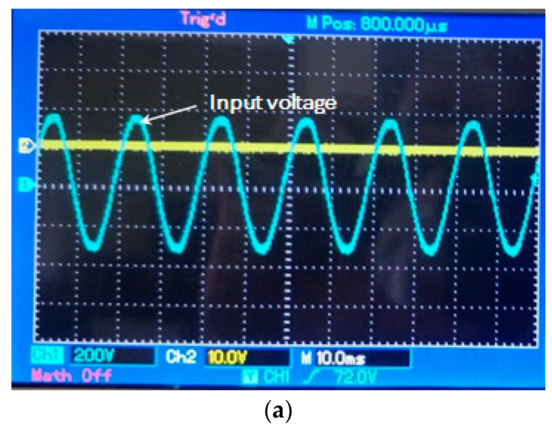 Sustainability 15 02712 g014a 550
