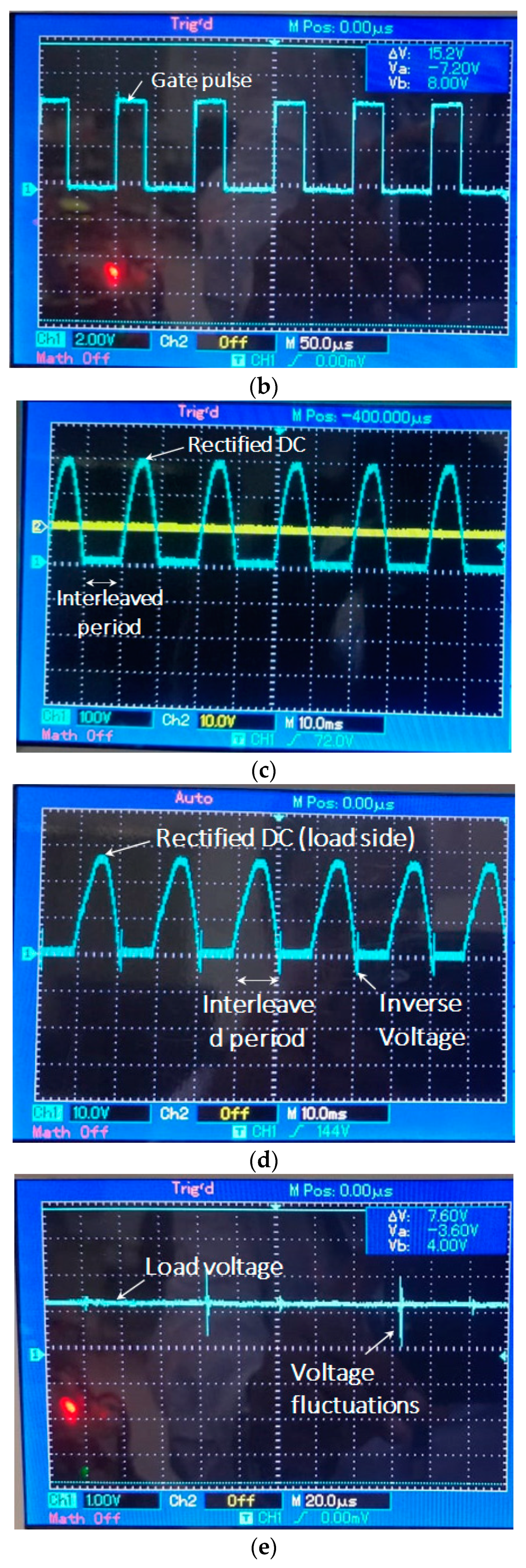 Sustainability 15 02712 g014b 550