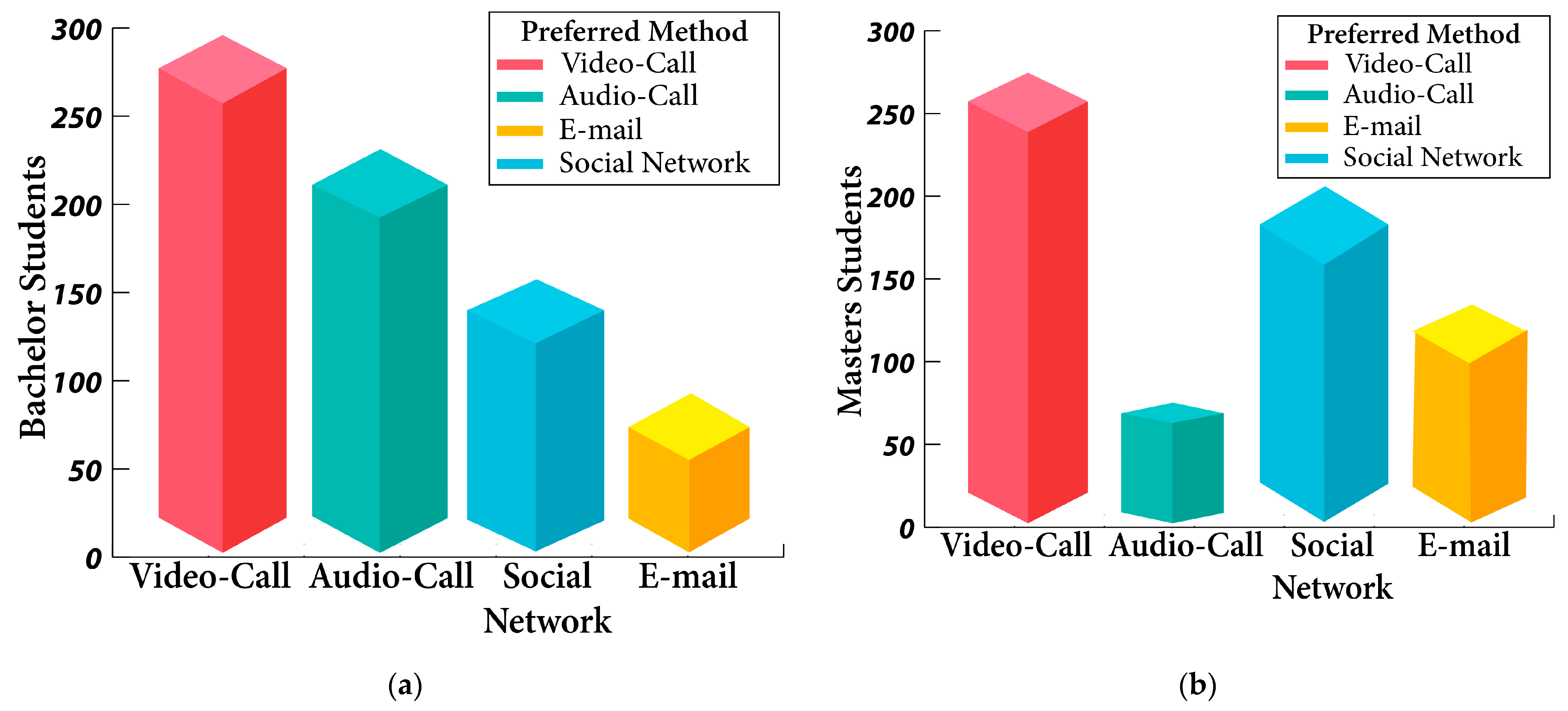 Sustainability 15 02714 g007a
