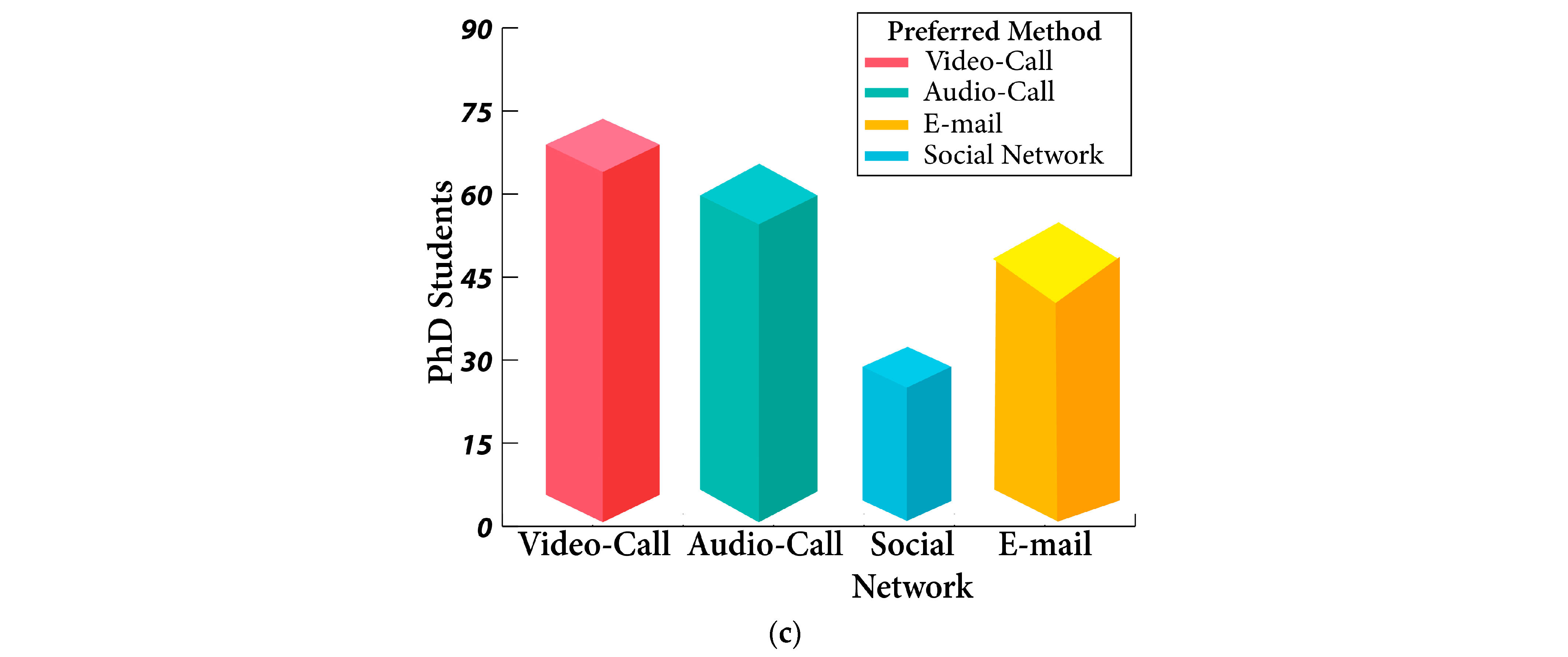 Sustainability 15 02714 g007b