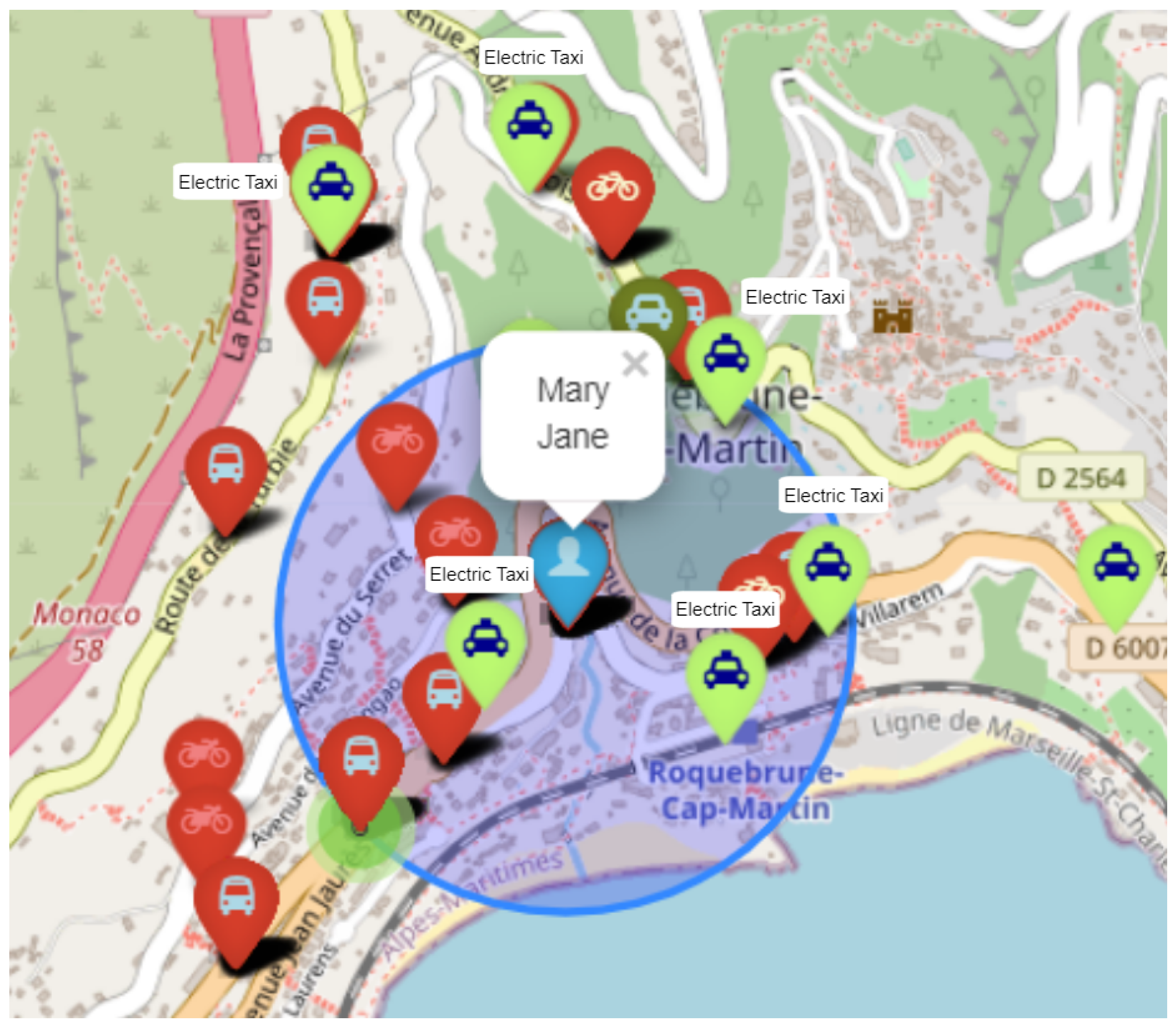 Sustainability 15 02717 g005 Sustainability 15 02717 g005