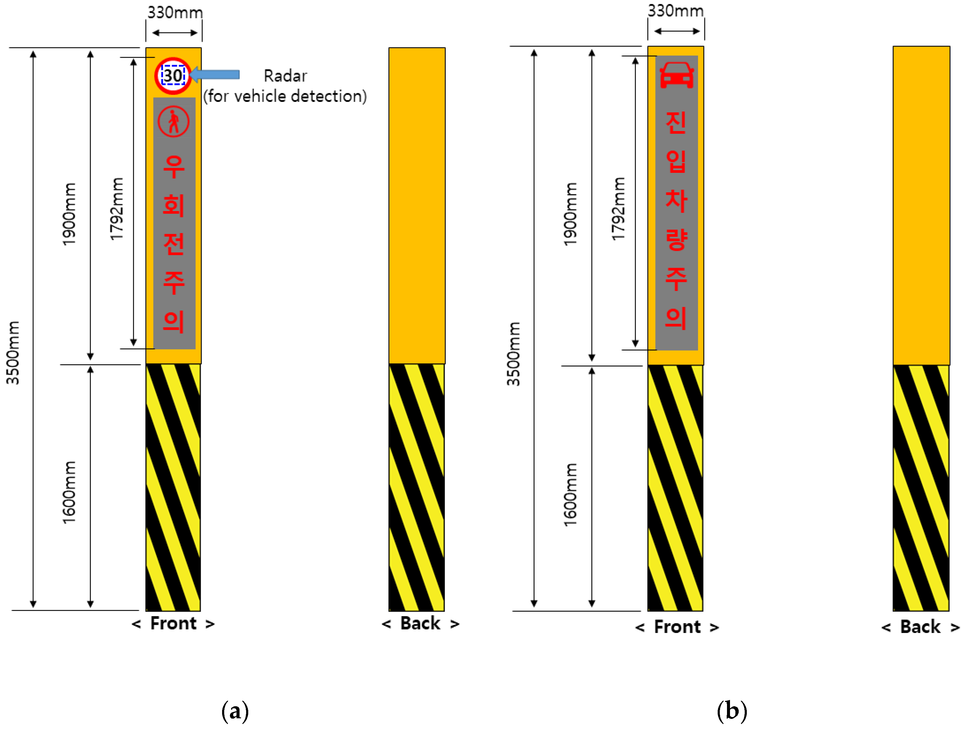 Sustainability 15 02718 g002