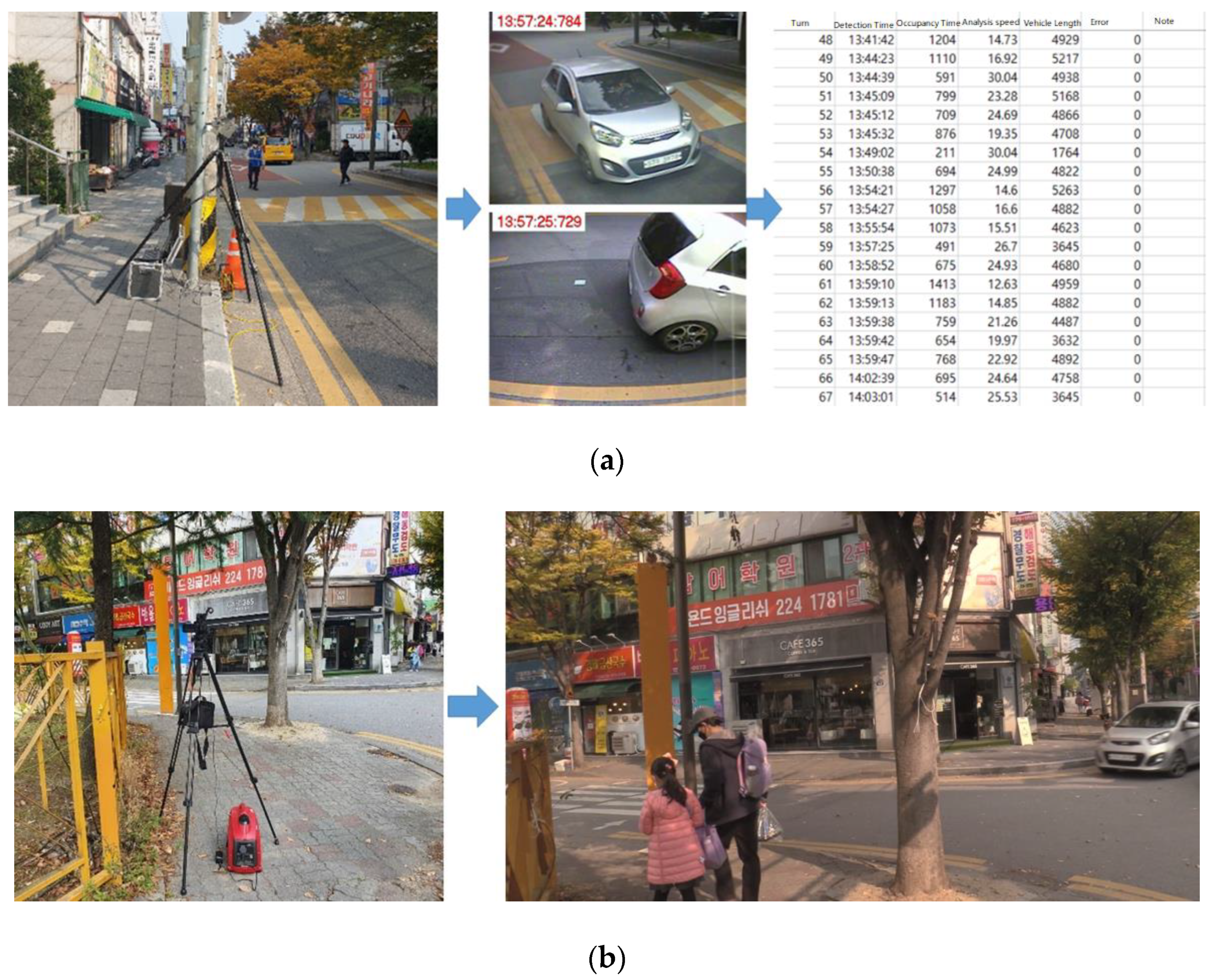 Sustainability 15 02718 g004