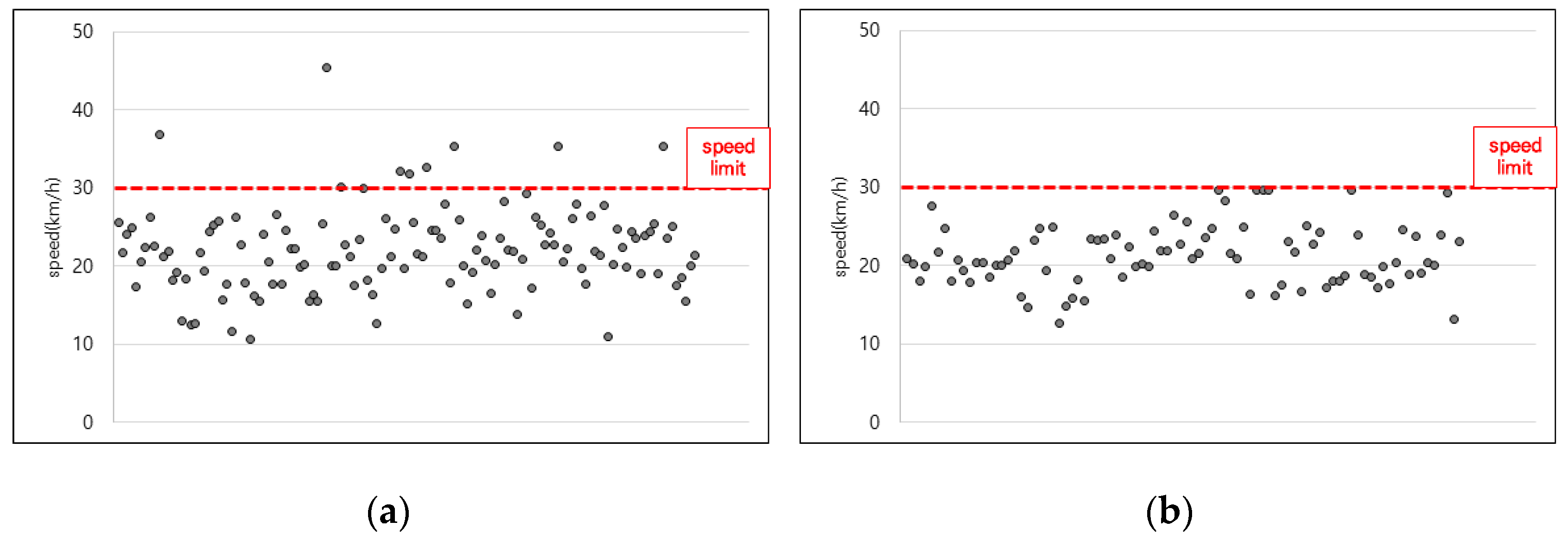Sustainability 15 02718 g006