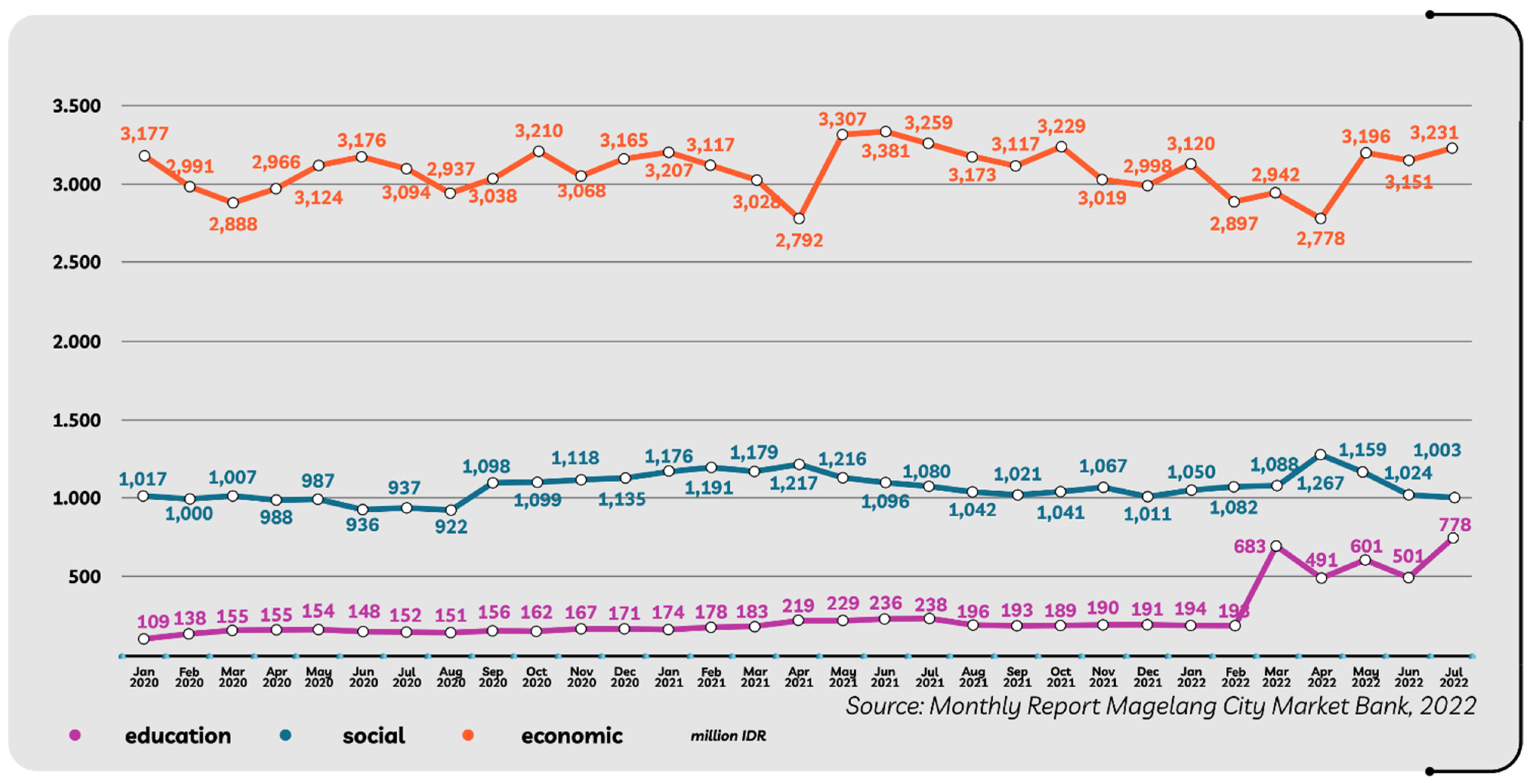 Sustainability 15 02723 g002 Sustainability 15 02723 g002