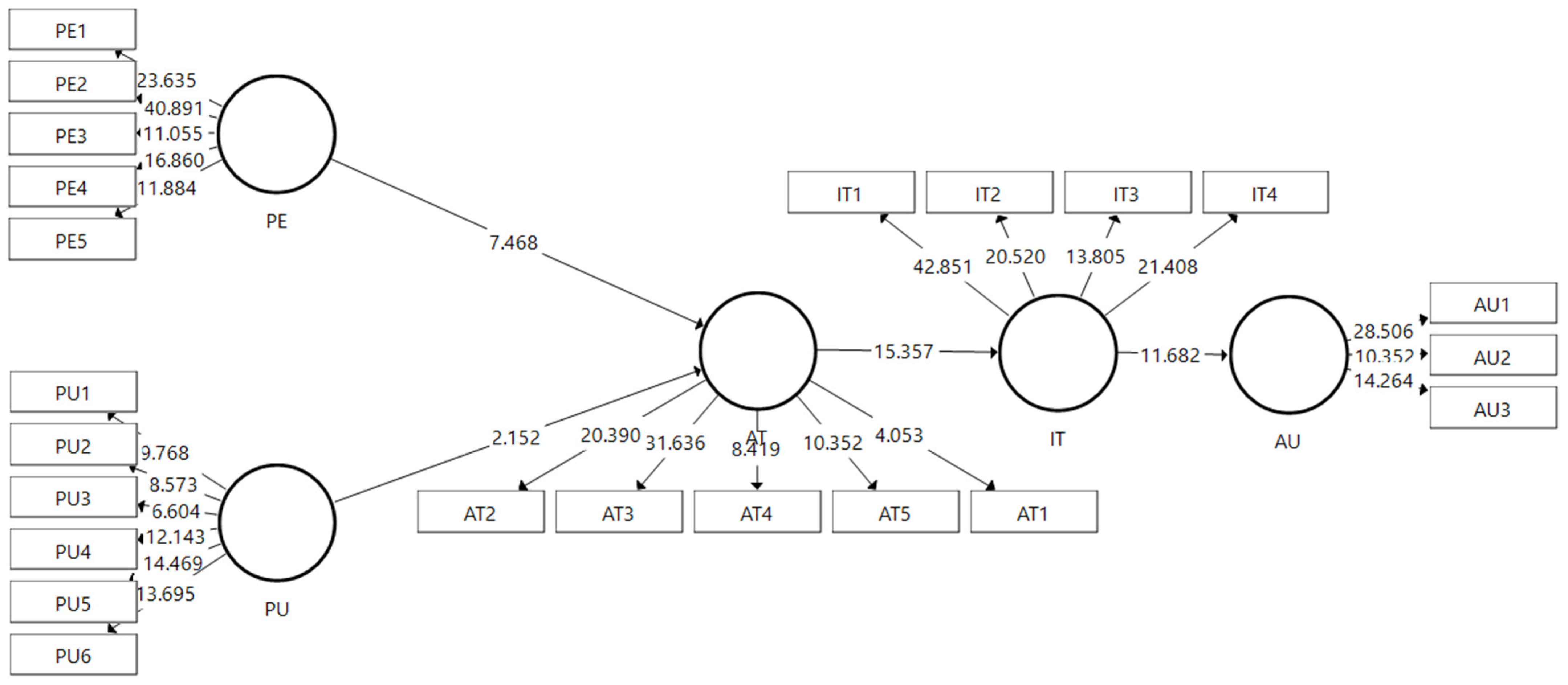 Sustainability 15 02723 g006 Sustainability 15 02723 g006