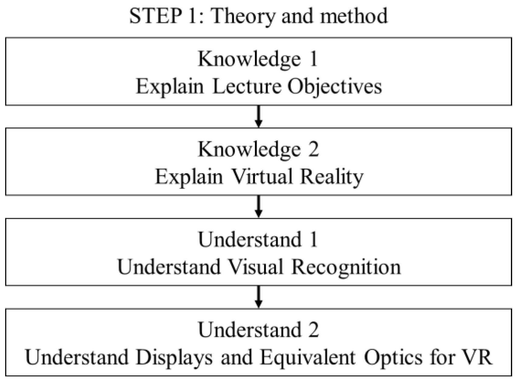 Sustainability 15 02725 g001 Sustainability 15 02725 g001