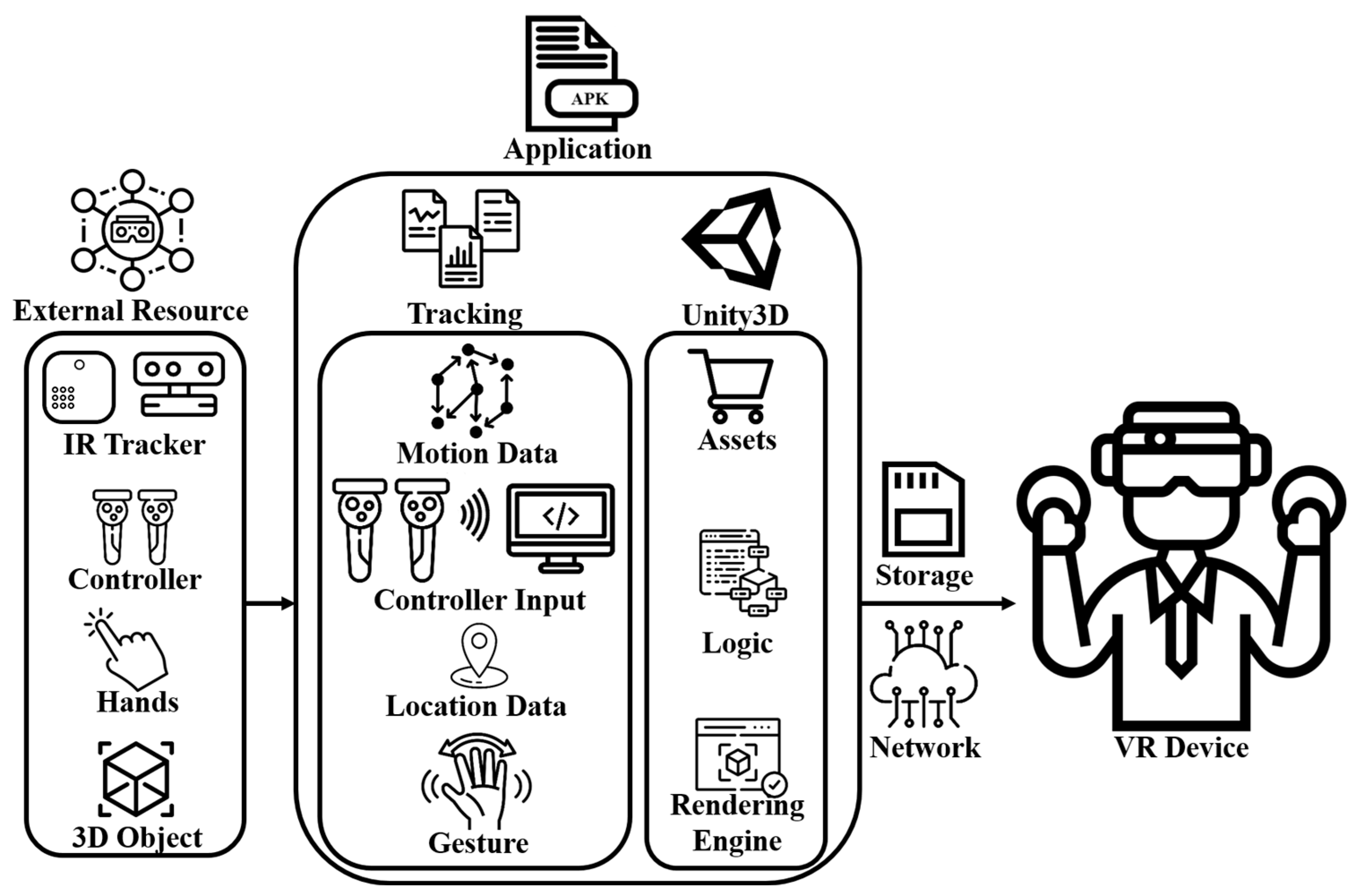 Sustainability 15 02725 g002 Sustainability 15 02725 g002