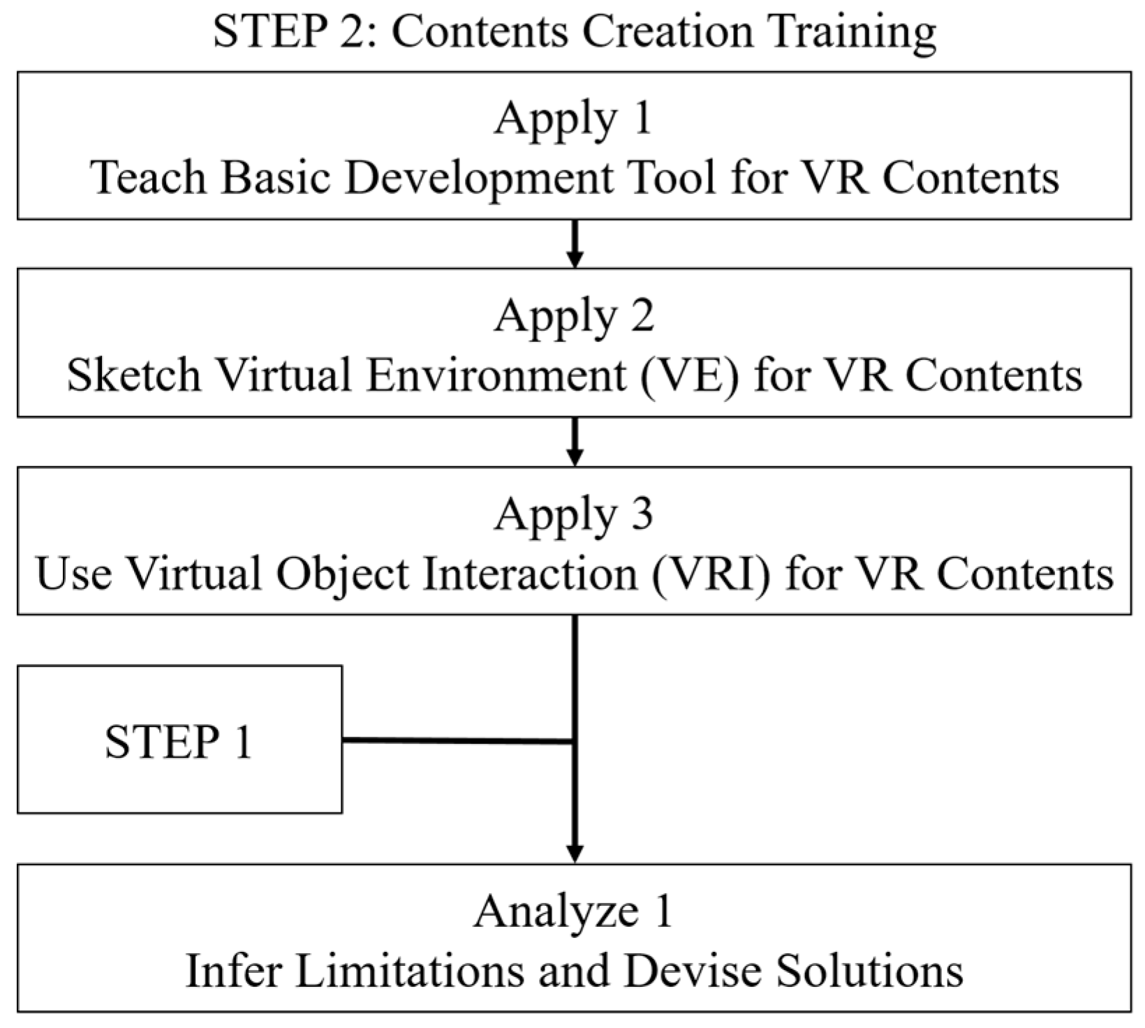 Sustainability 15 02725 g003 Sustainability 15 02725 g003