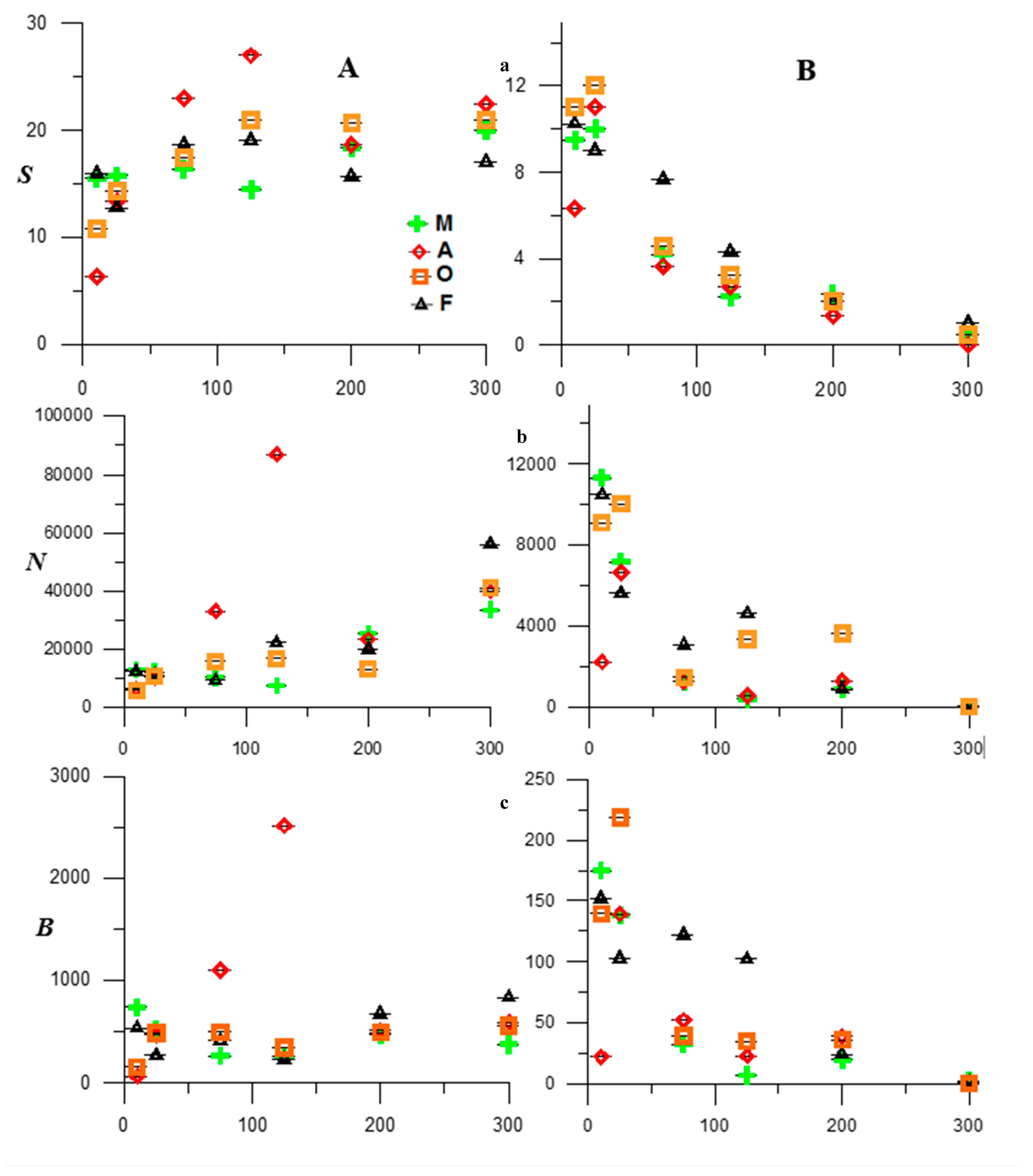 Sustainability 15 02726 g003a Sustainability 15 02726 g003a