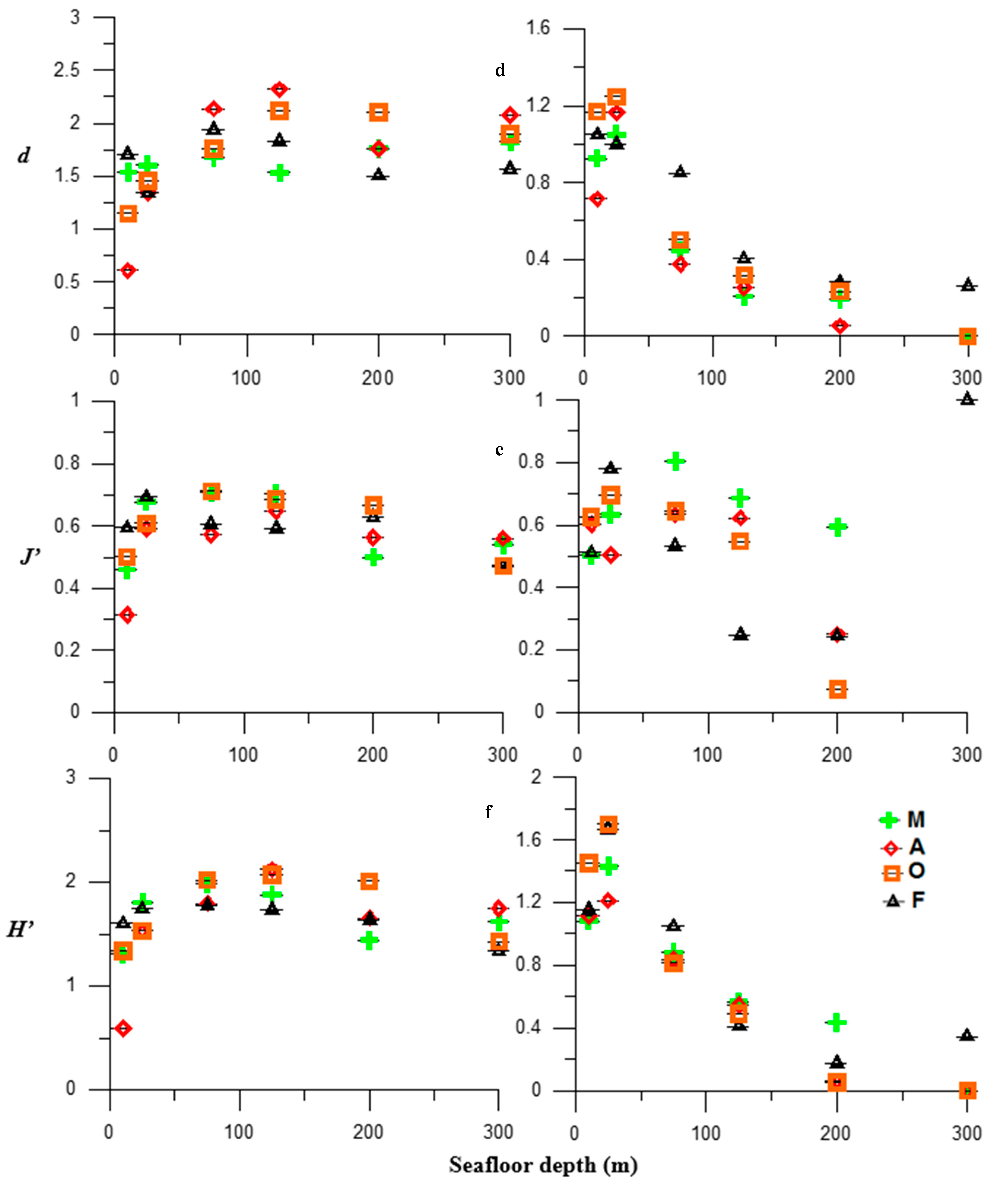Sustainability 15 02726 g003b Sustainability 15 02726 g003b