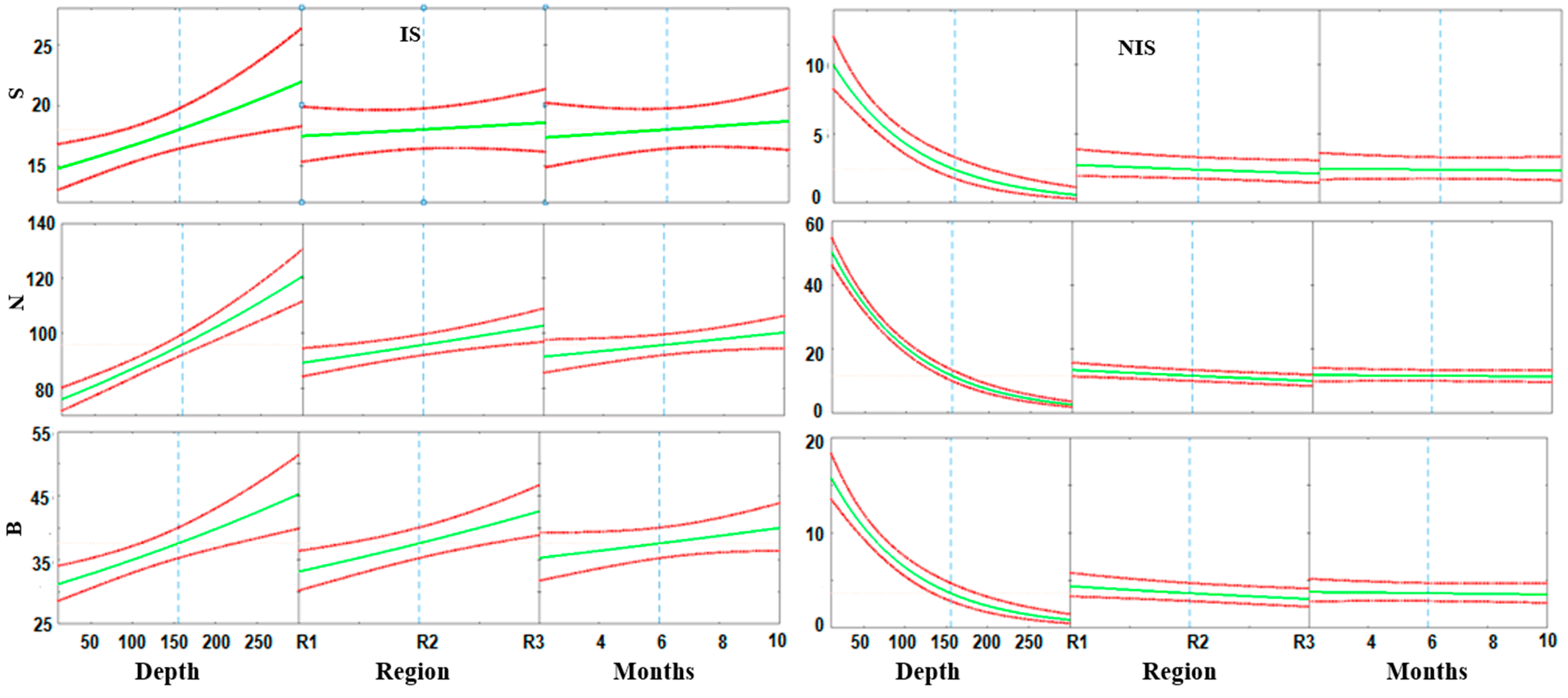 Sustainability 15 02726 g004 Sustainability 15 02726 g004