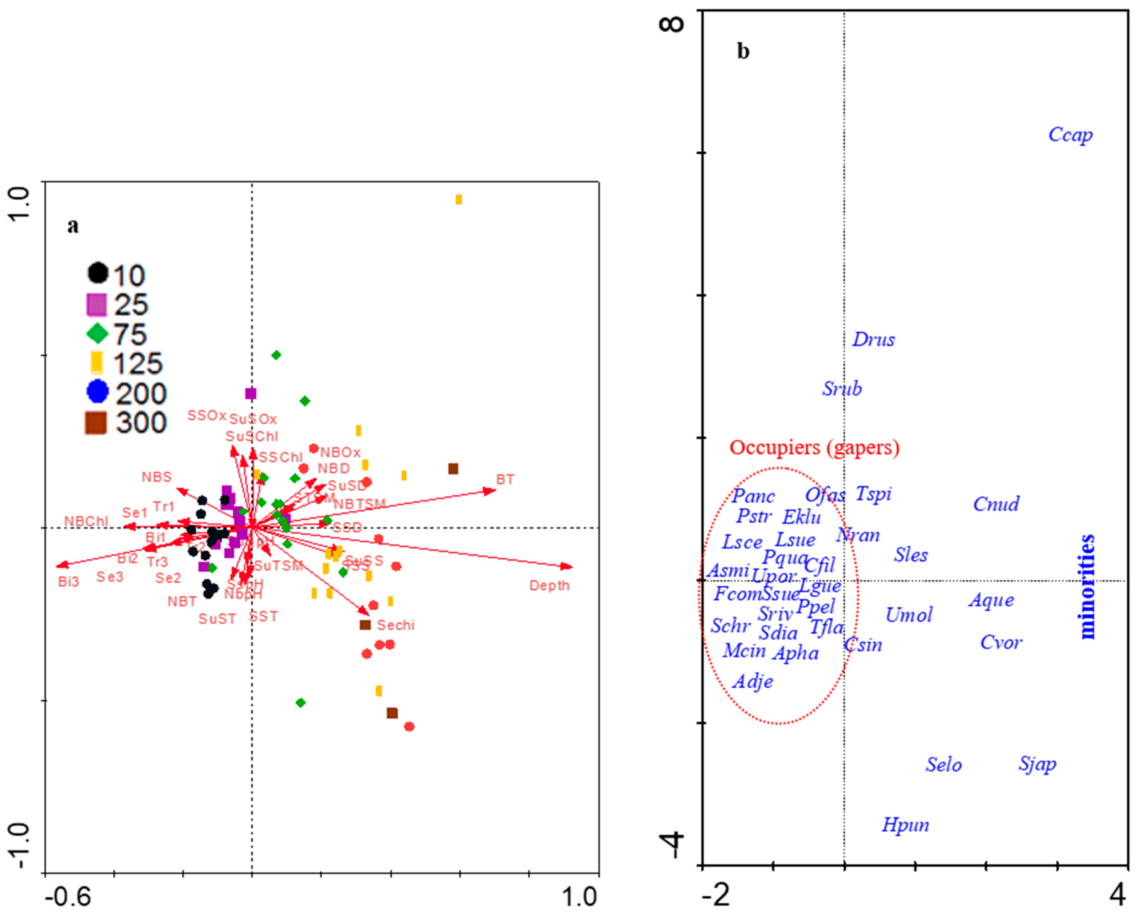 Sustainability 15 02726 g007 Sustainability 15 02726 g007