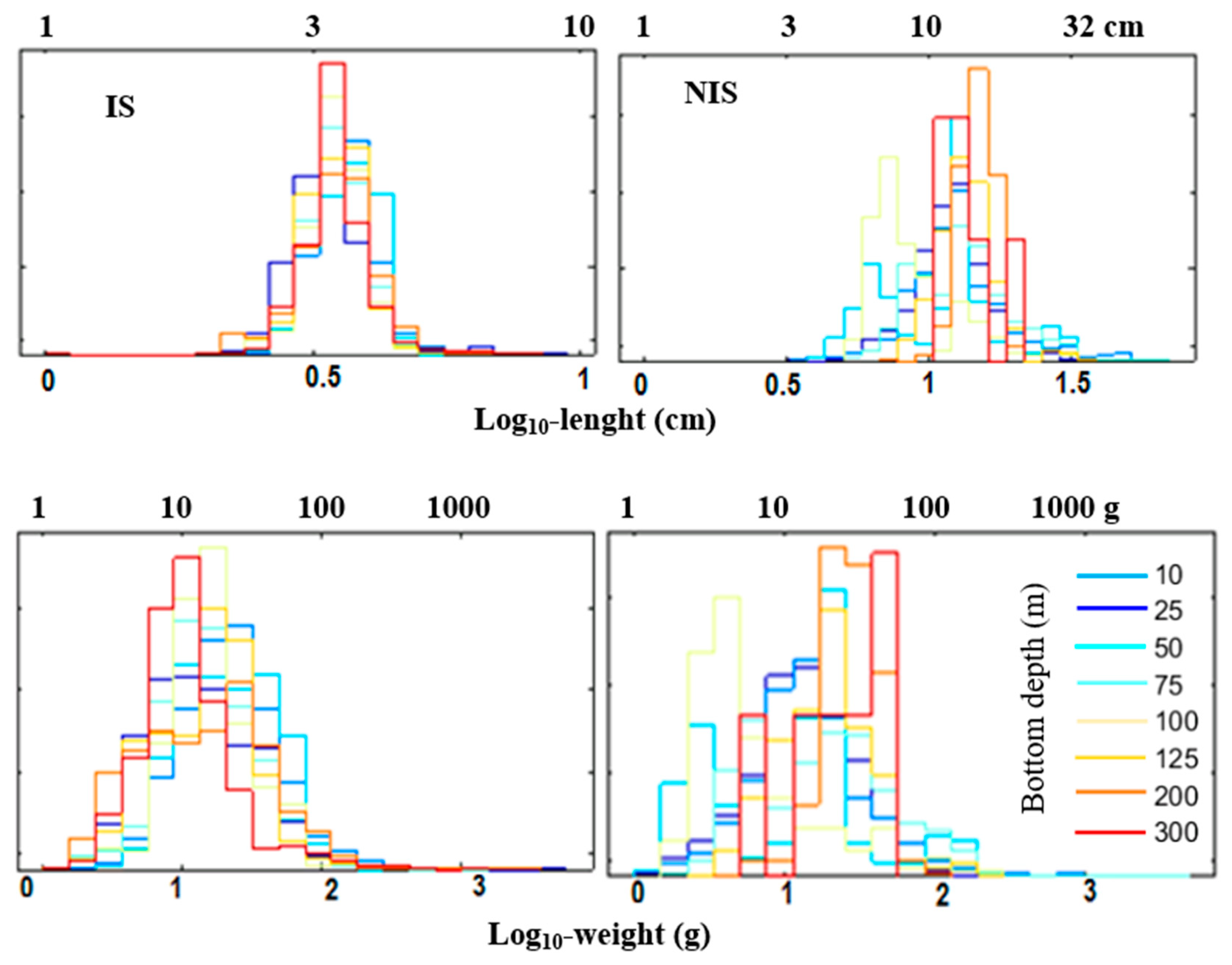 Sustainability 15 02726 g008 Sustainability 15 02726 g008