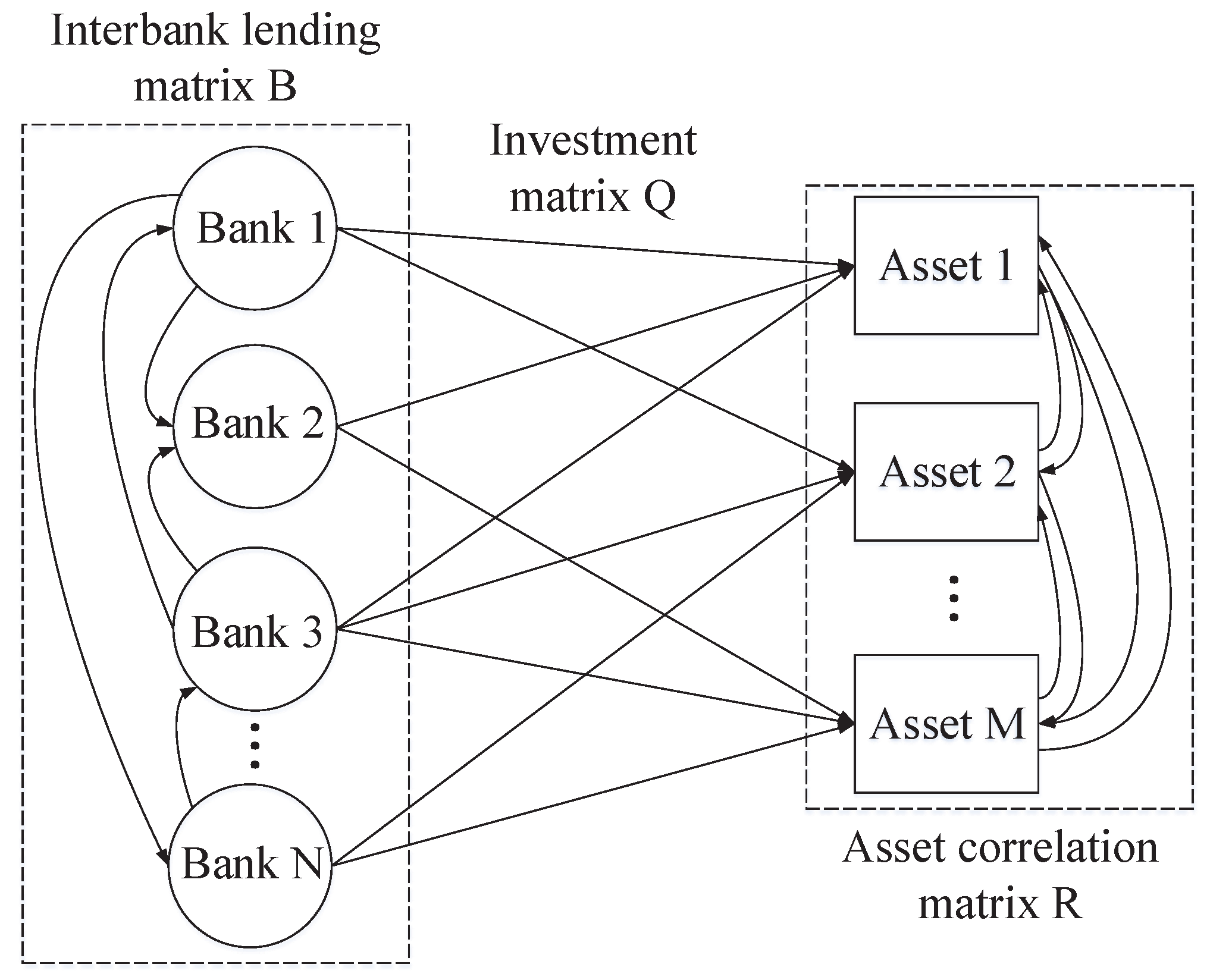 Sustainability 15 02727 g001