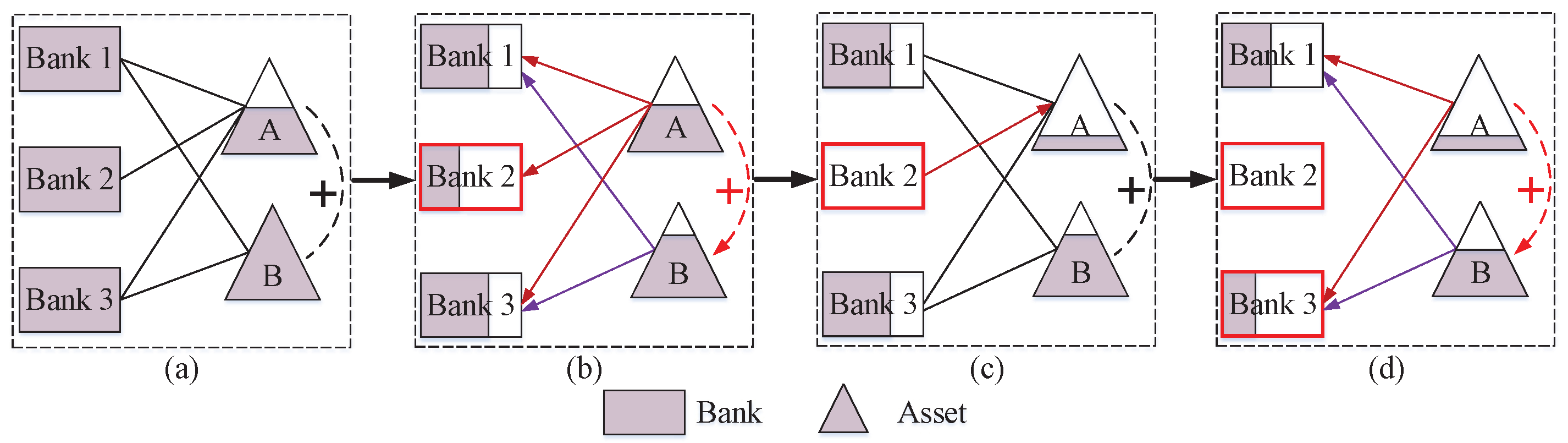 Sustainability 15 02727 g003