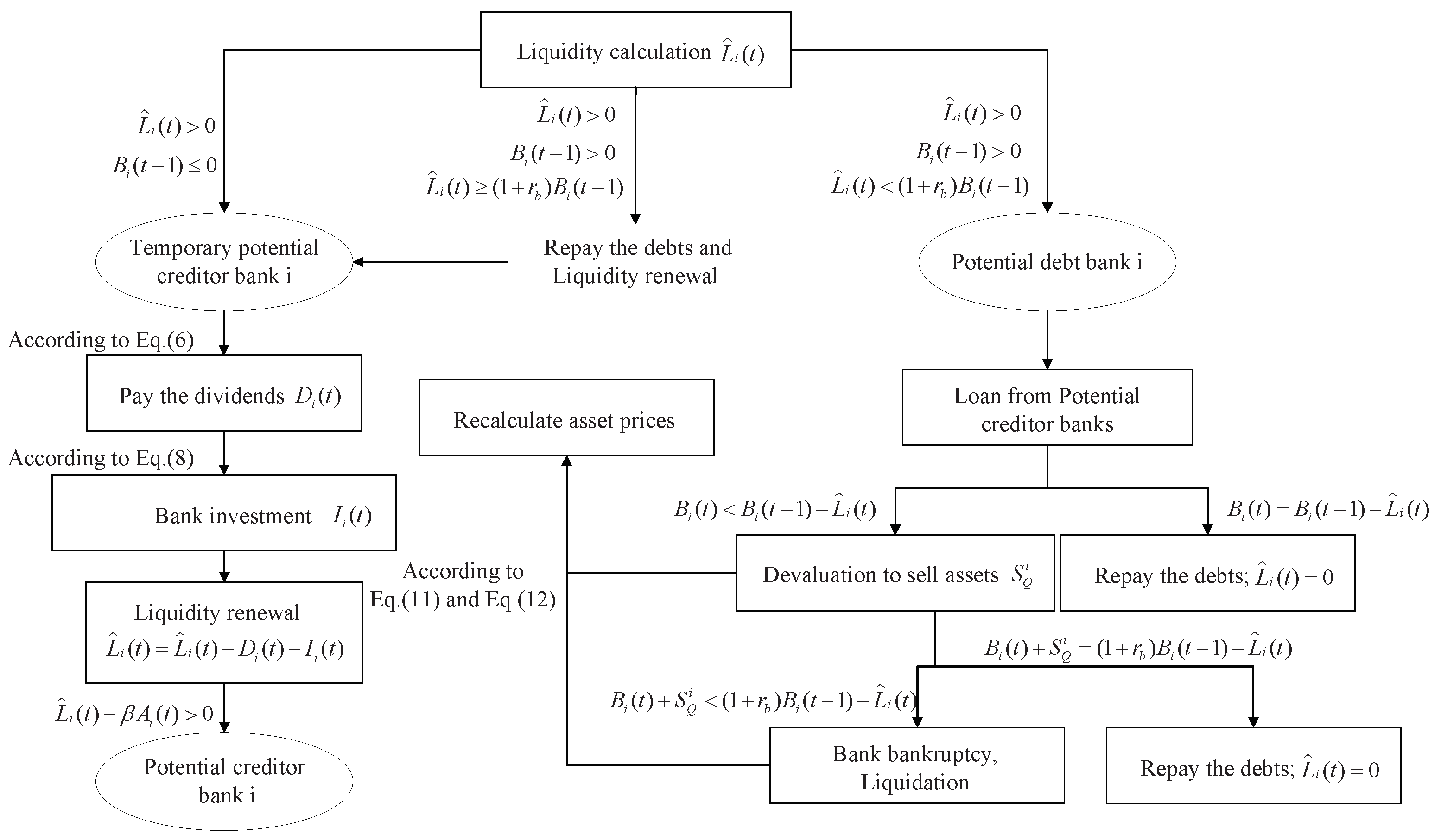 Sustainability 15 02727 g004