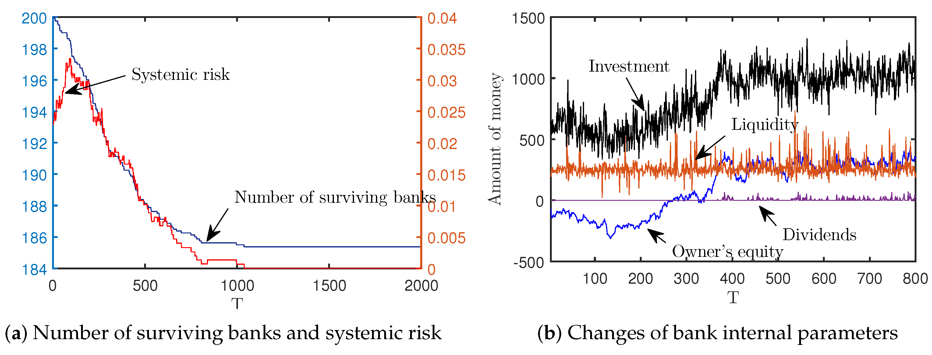 Sustainability 15 02727 g005