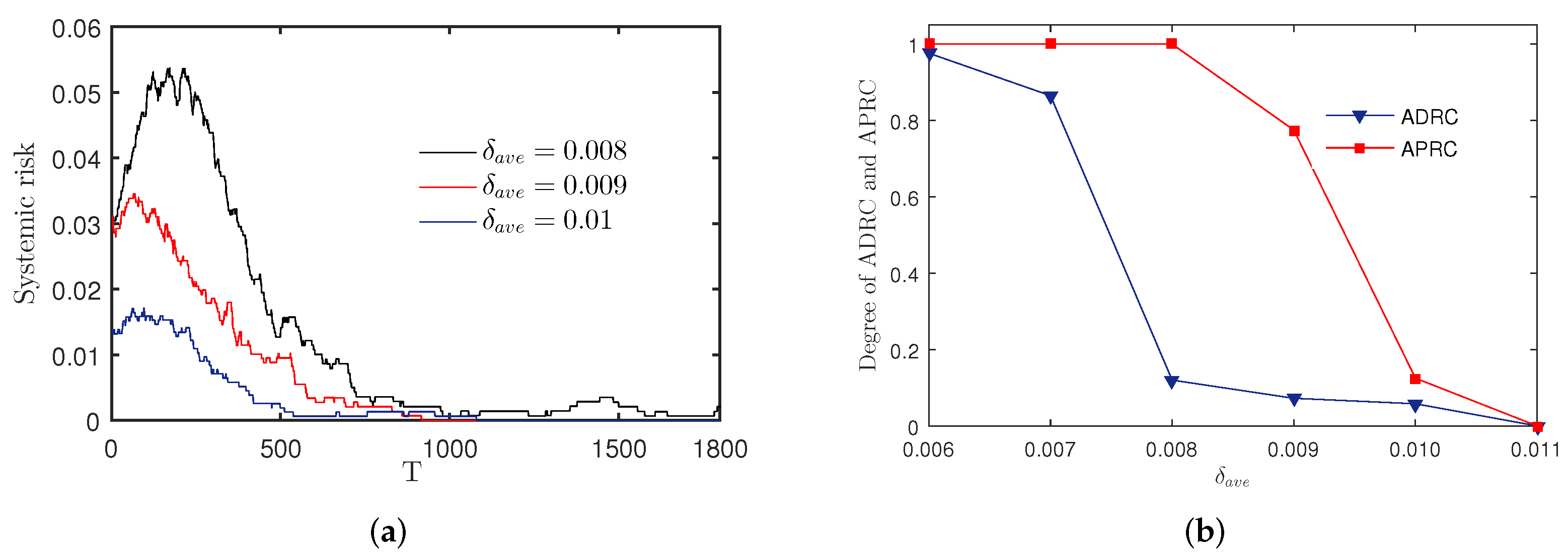 Sustainability 15 02727 g007