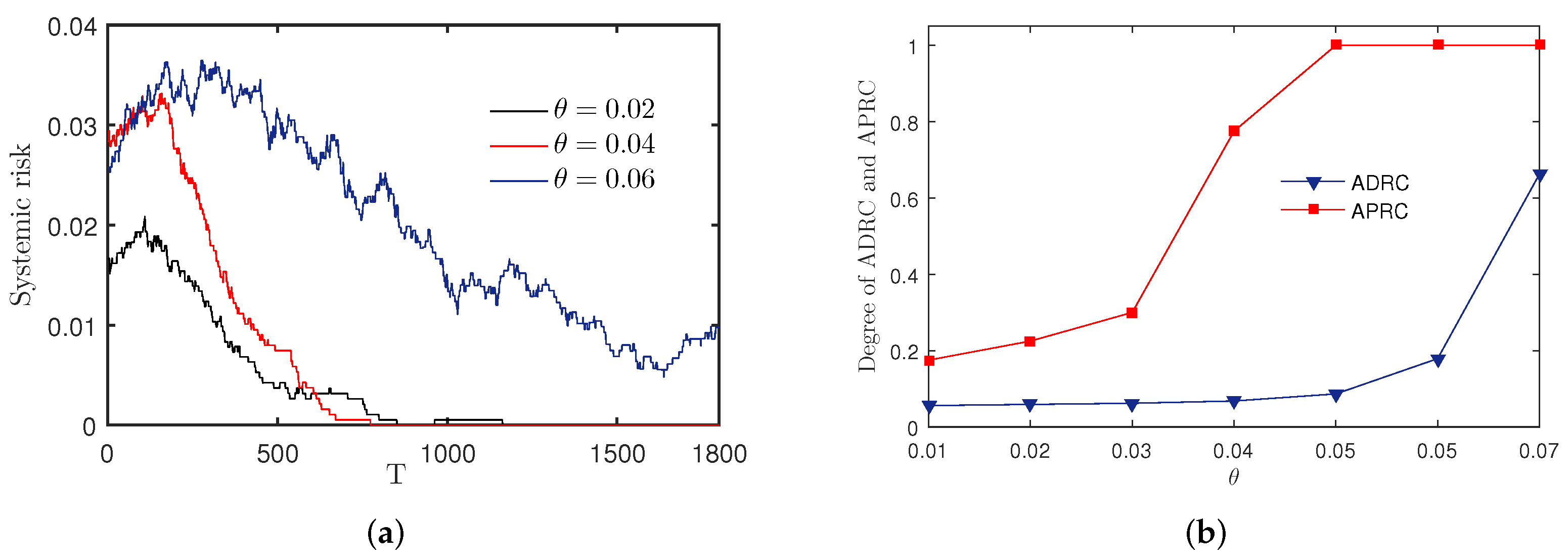 Sustainability 15 02727 g008