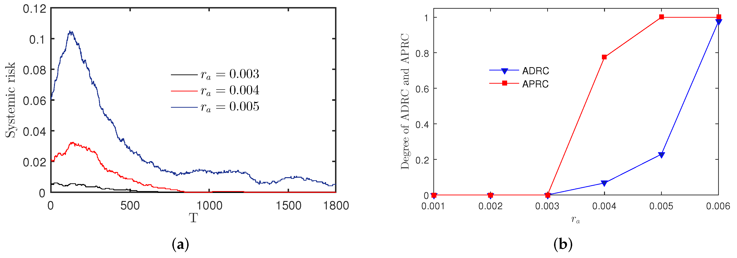 Sustainability 15 02727 g010