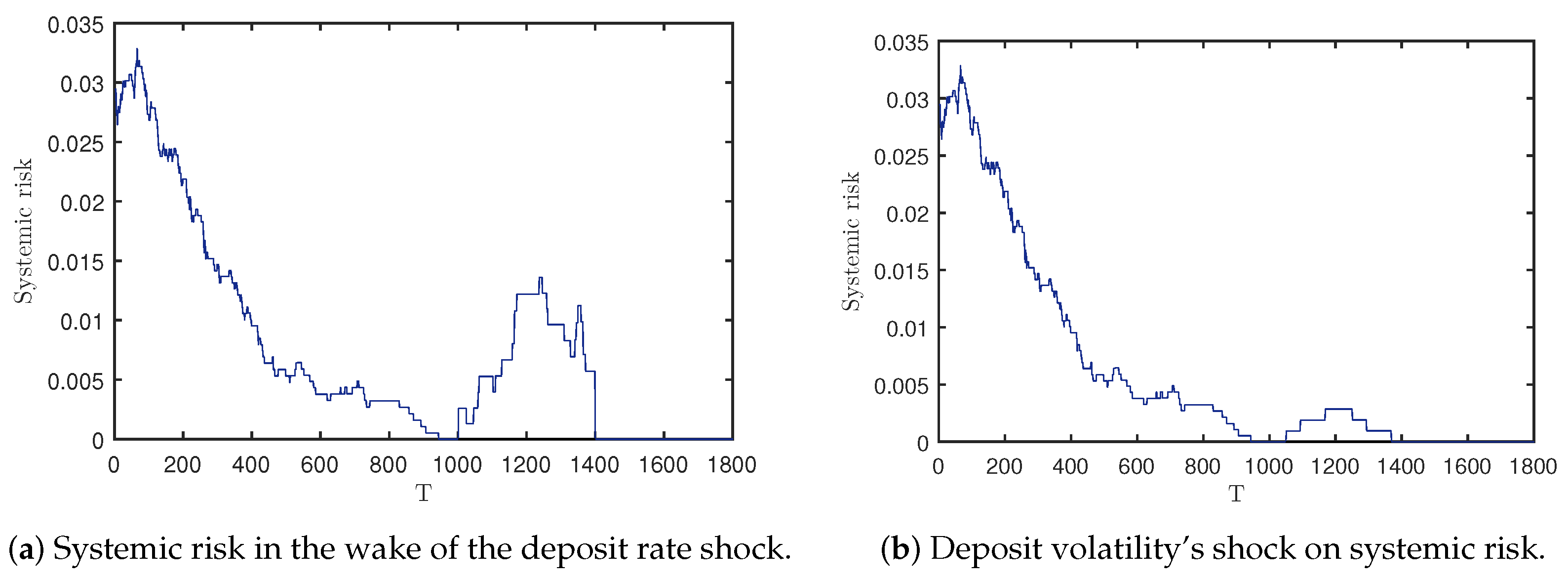 Sustainability 15 02727 g012
