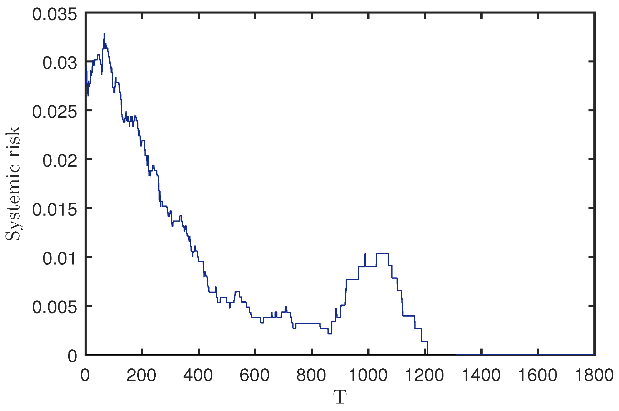 Sustainability 15 02727 g013