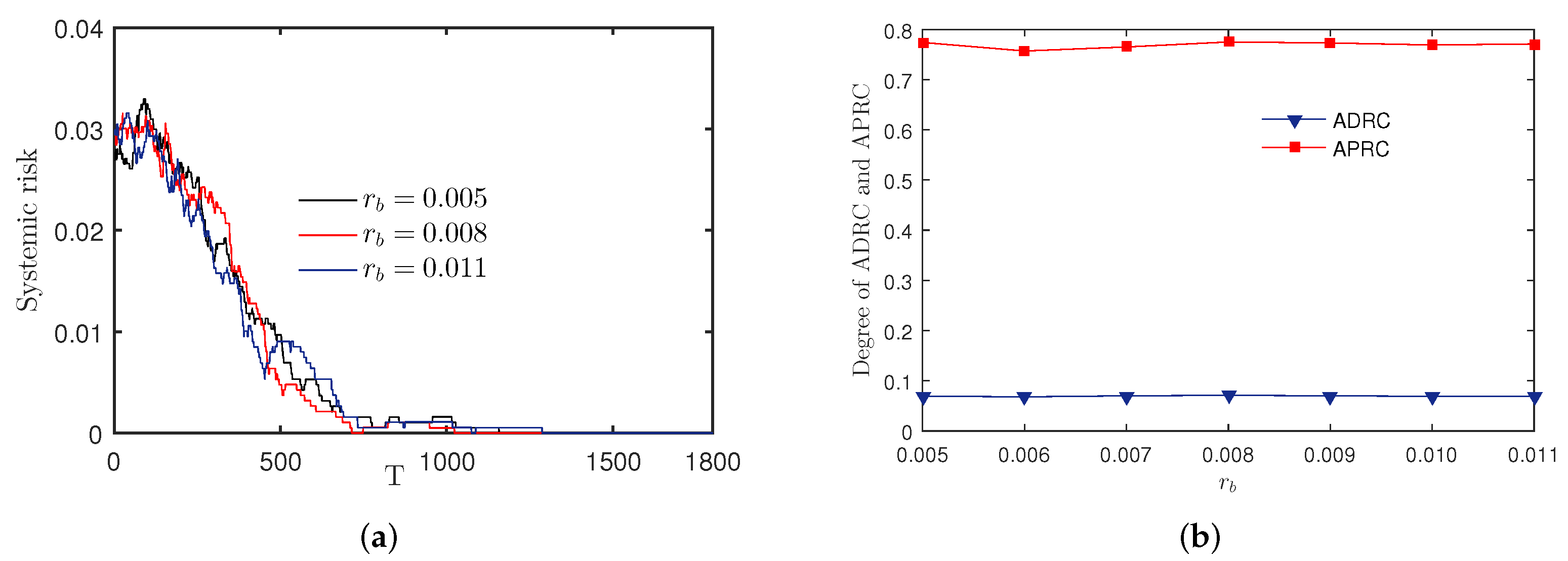 Sustainability 15 02727 g015