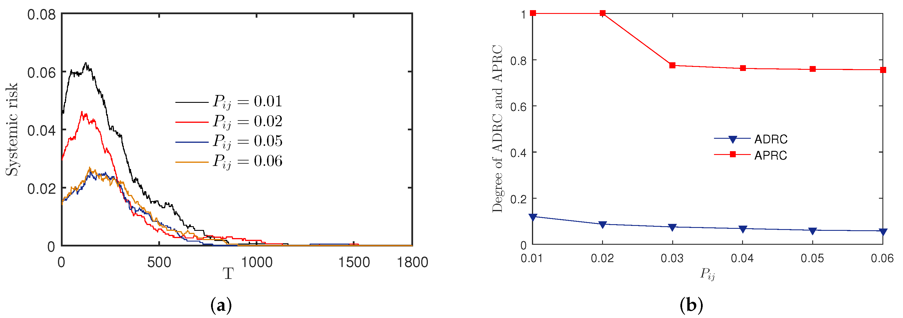 Sustainability 15 02727 g016