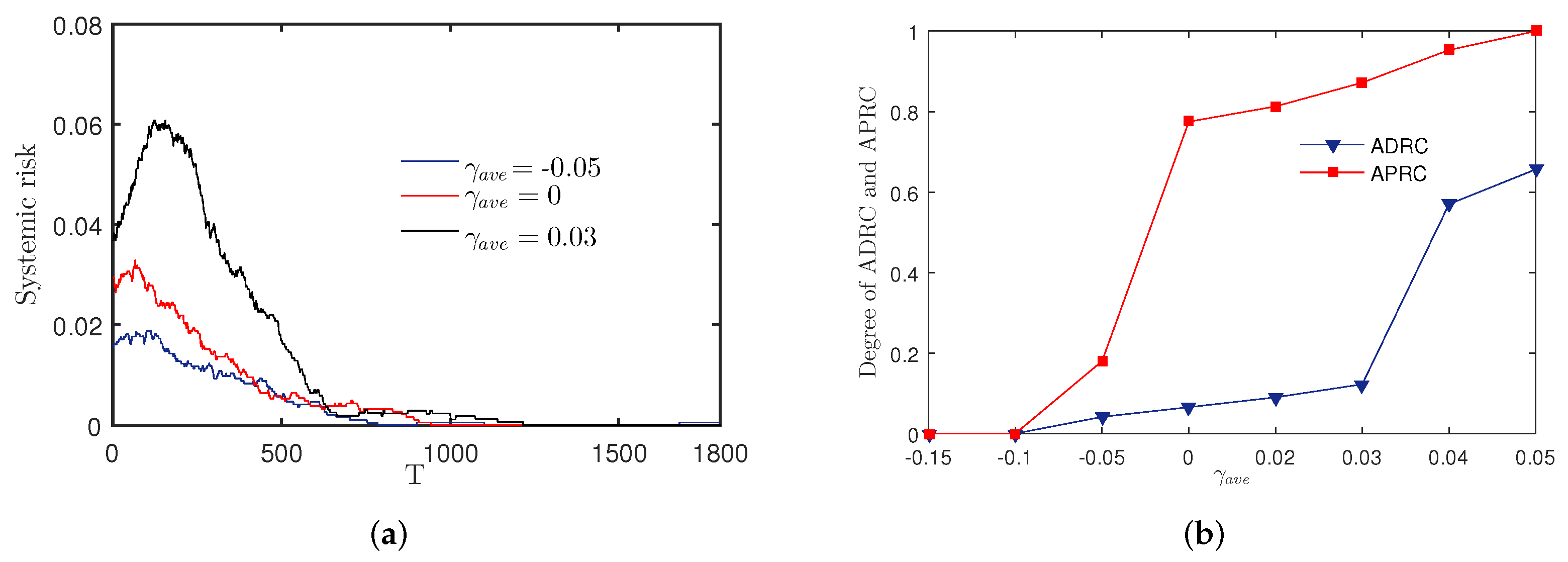 Sustainability 15 02727 g017