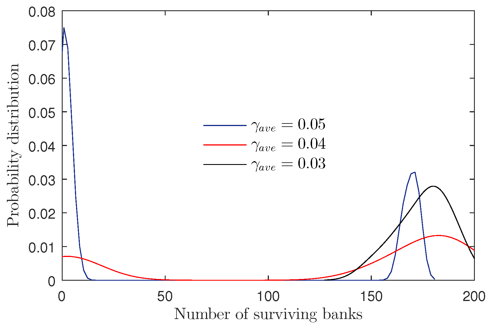 Sustainability 15 02727 g018