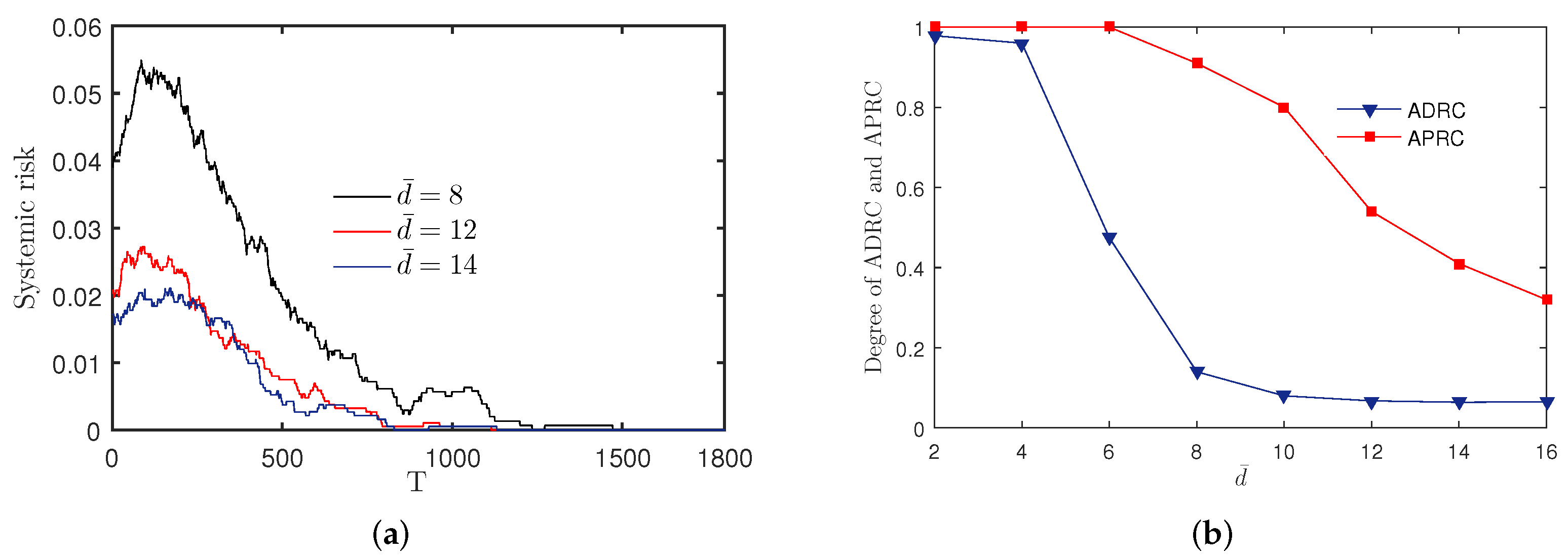 Sustainability 15 02727 g019