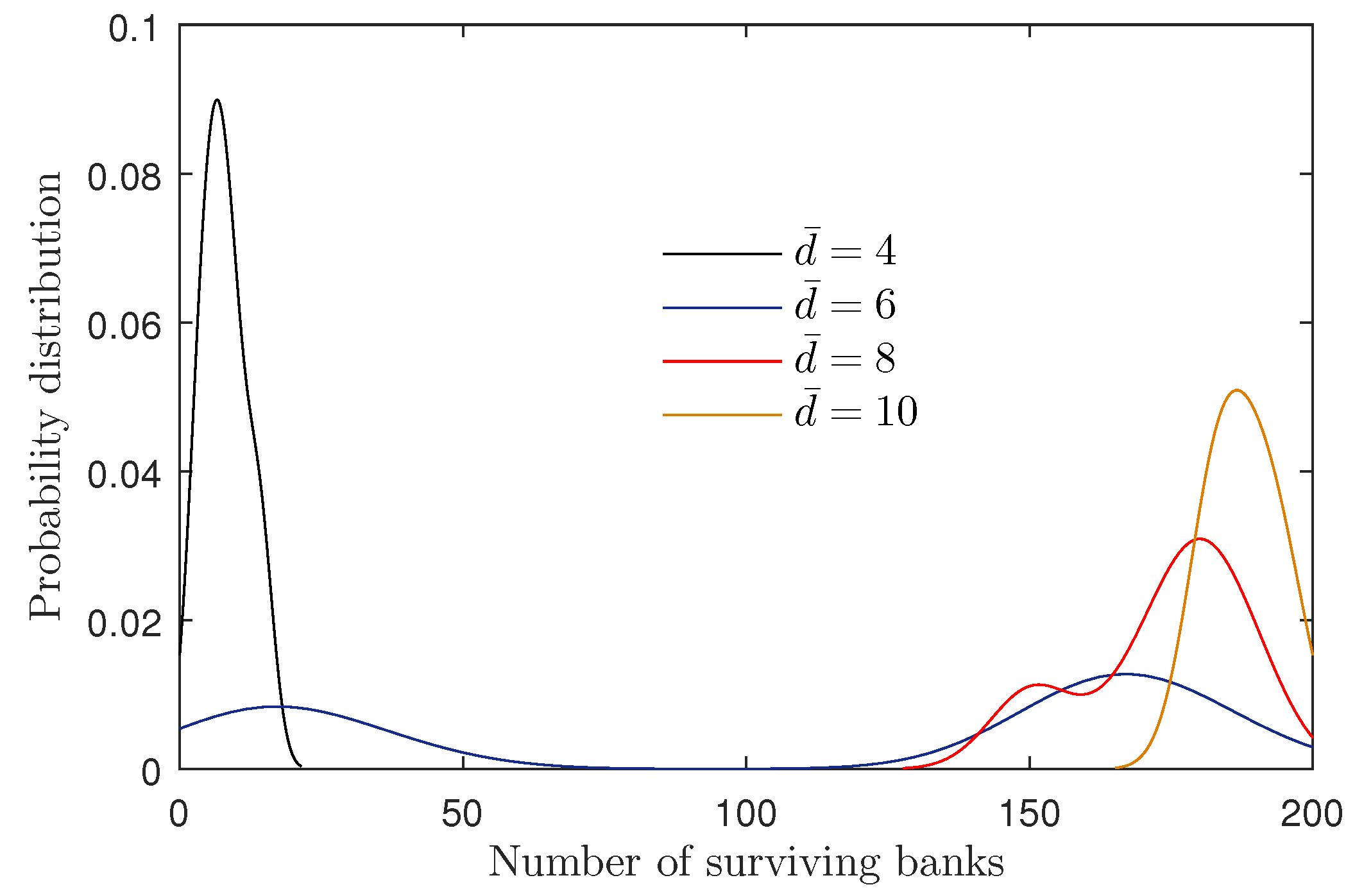 Sustainability 15 02727 g020