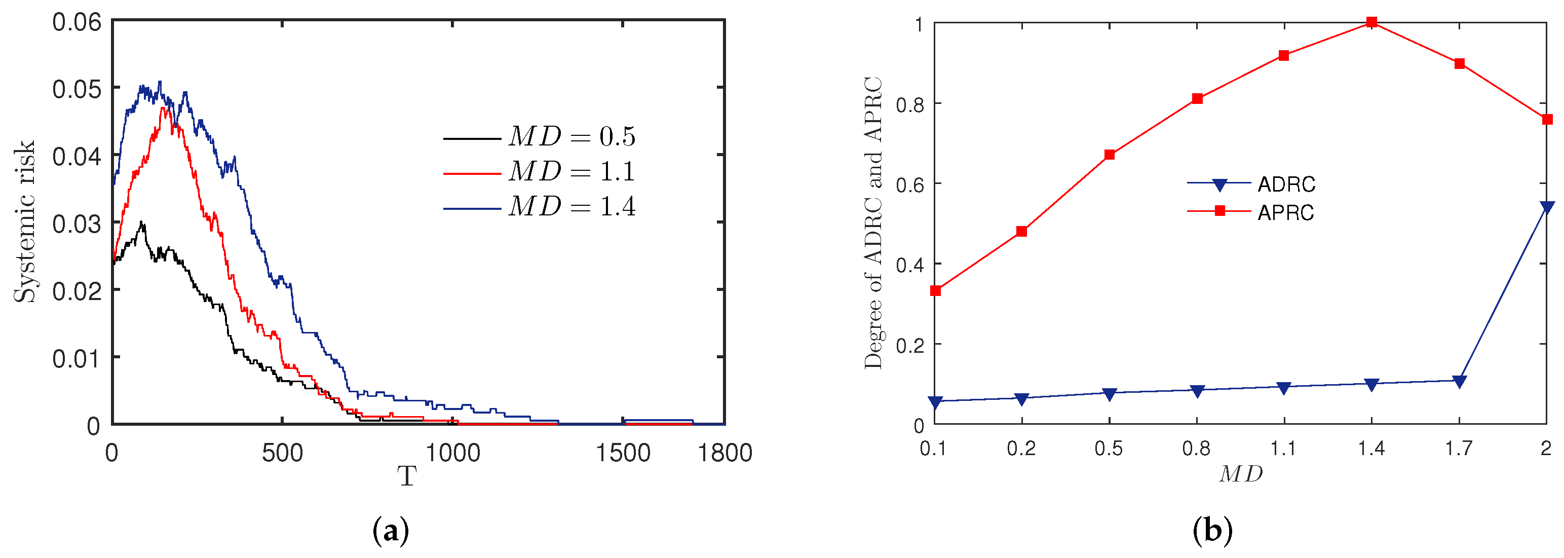 Sustainability 15 02727 g021