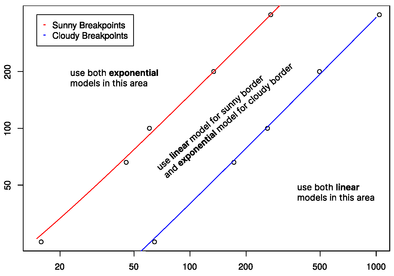 Sustainability 15 02734 g008