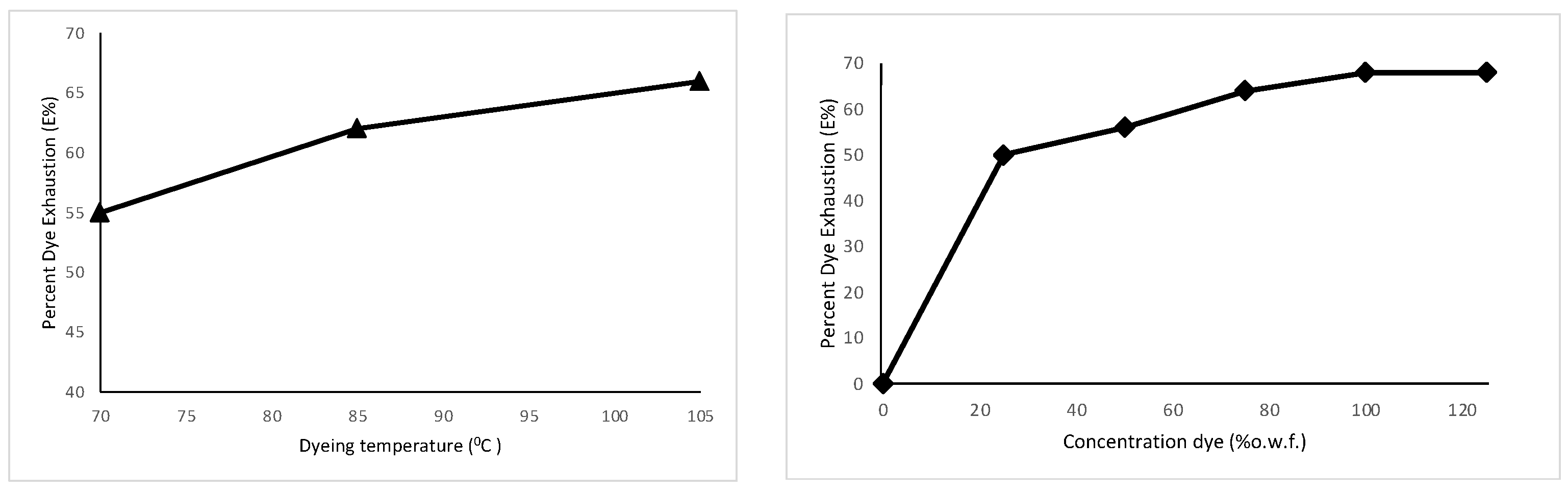Sustainability 15 02738 g001