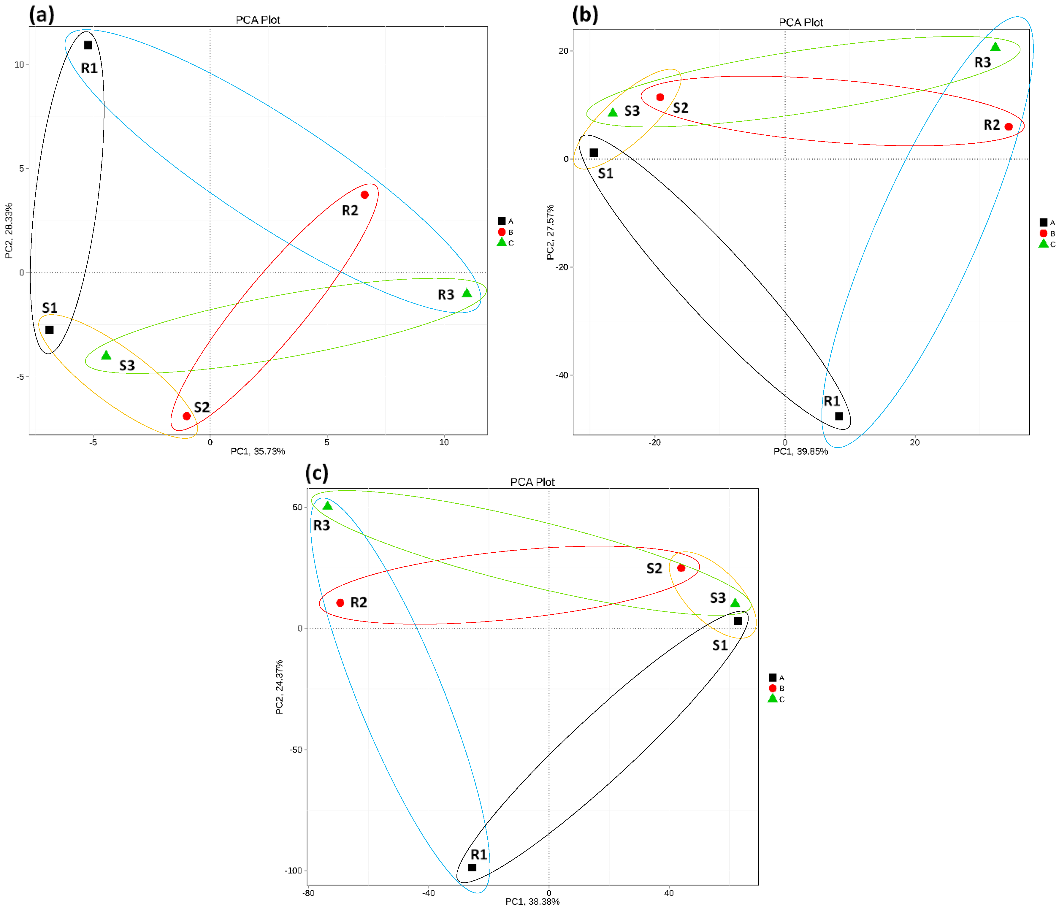 Sustainability 15 02745 g002 Sustainability 15 02745 g002