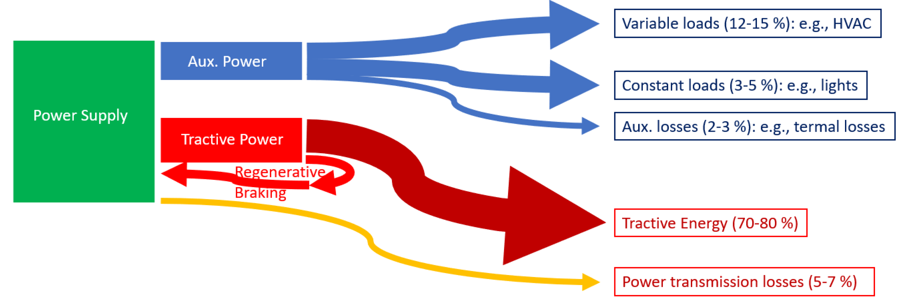 Sustainability 15 02746 g002 Sustainability 15 02746 g002