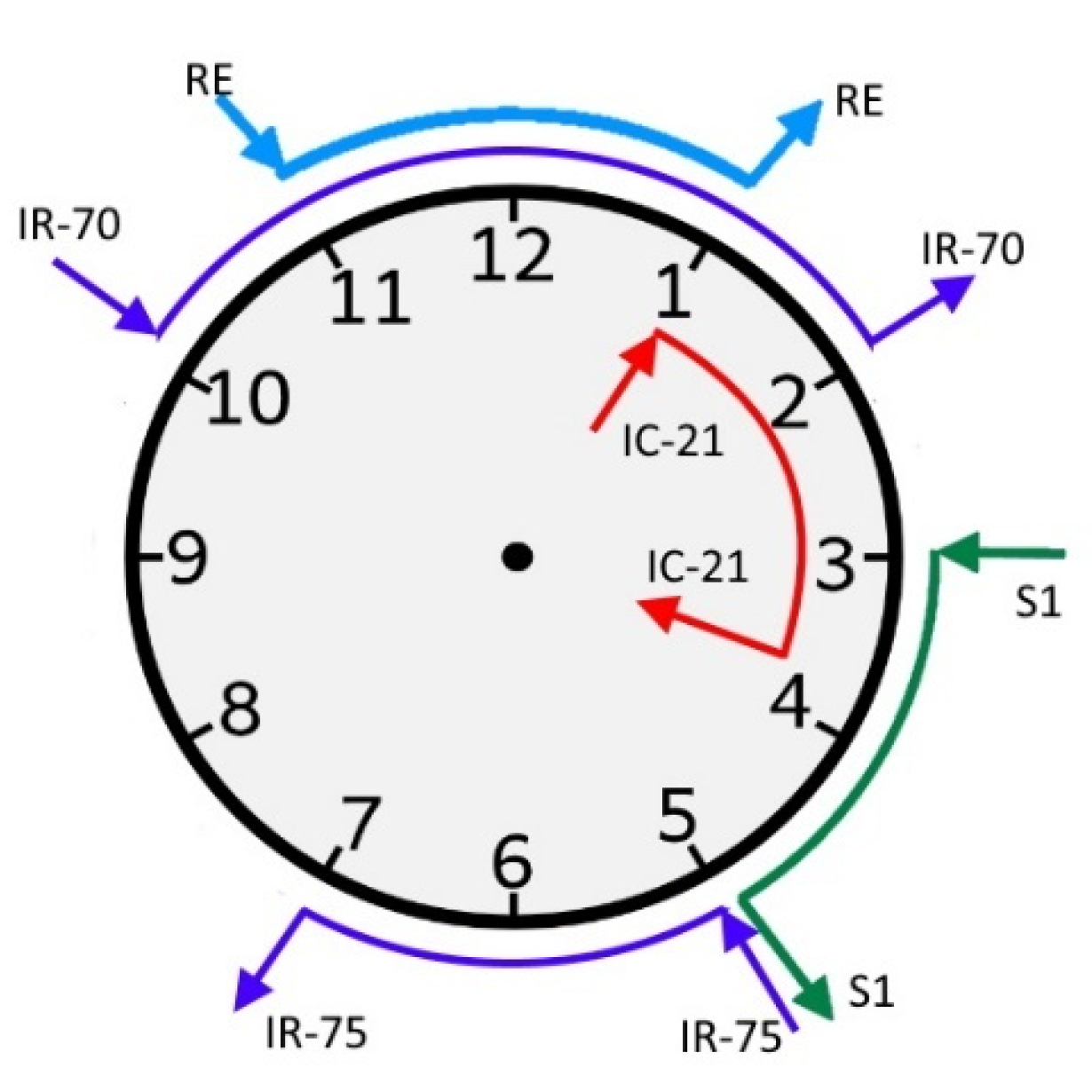 Sustainability 15 02746 g003 Sustainability 15 02746 g003