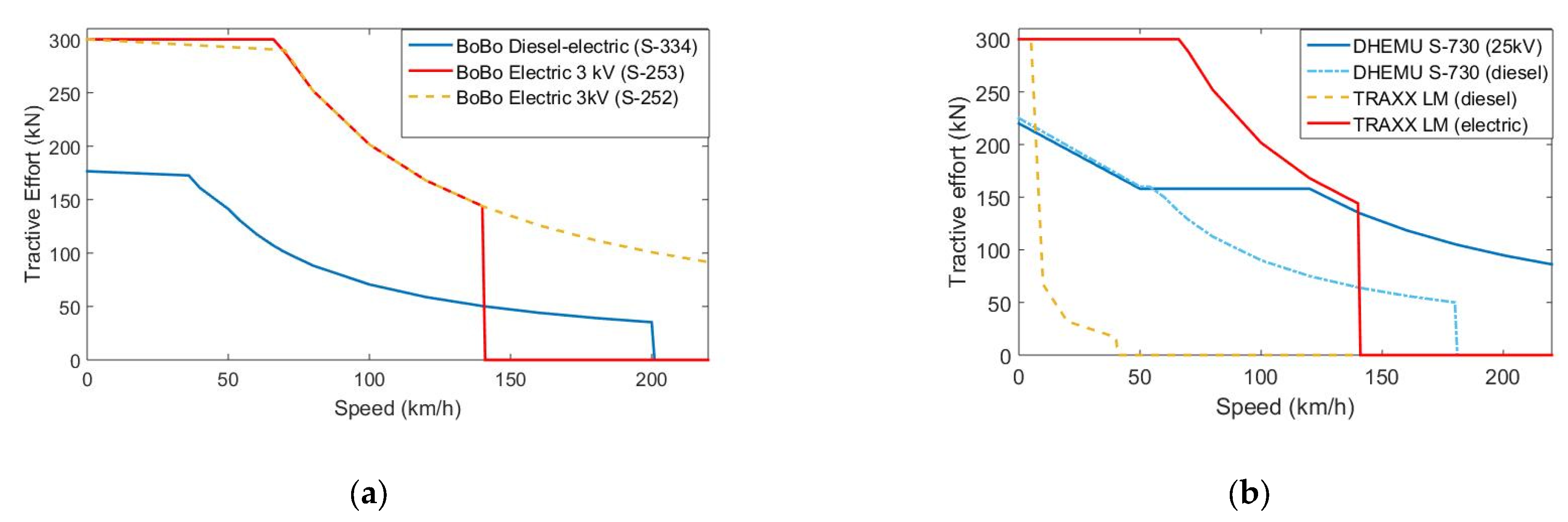 Sustainability 15 02746 g005 Sustainability 15 02746 g005