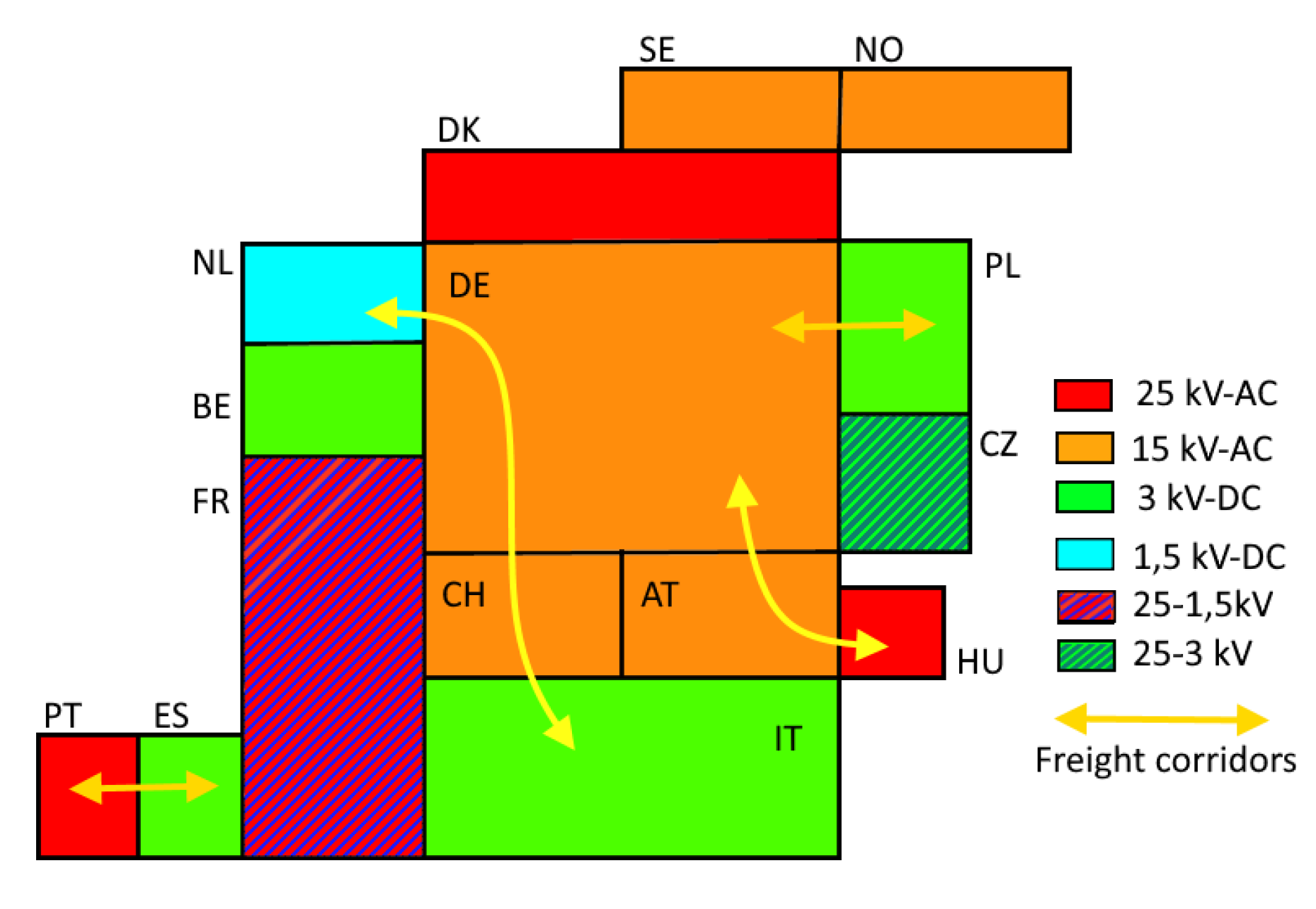 Sustainability 15 02746 g006 Sustainability 15 02746 g006