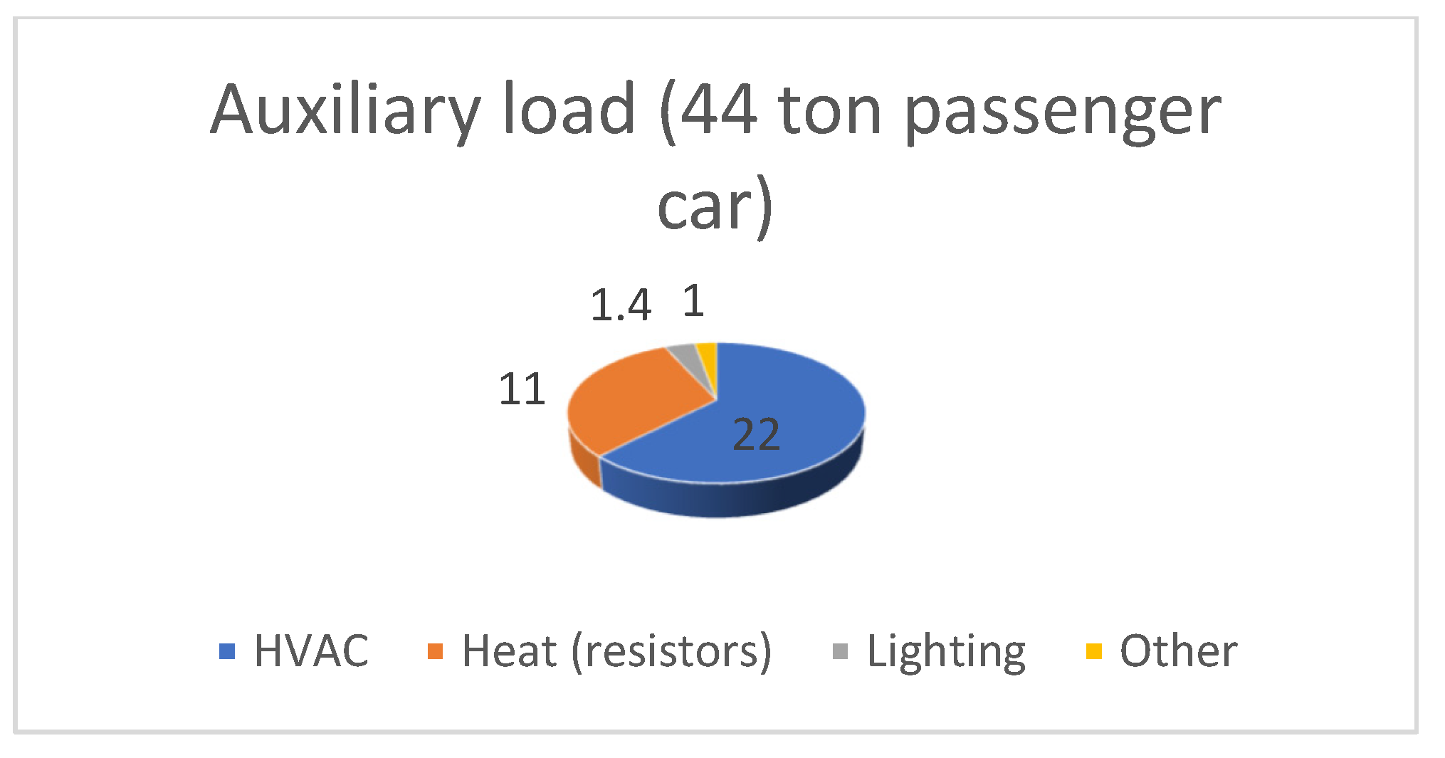Sustainability 15 02746 g007 Sustainability 15 02746 g007