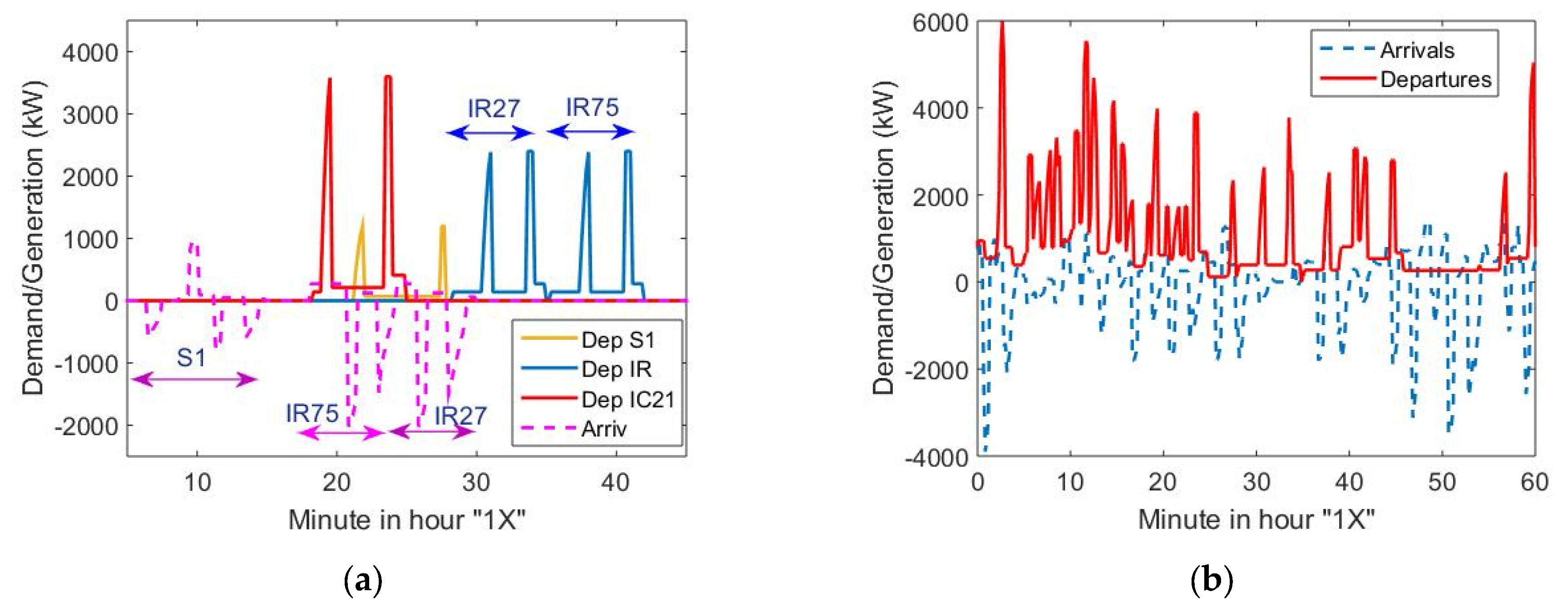 Sustainability 15 02746 g011 Sustainability 15 02746 g011