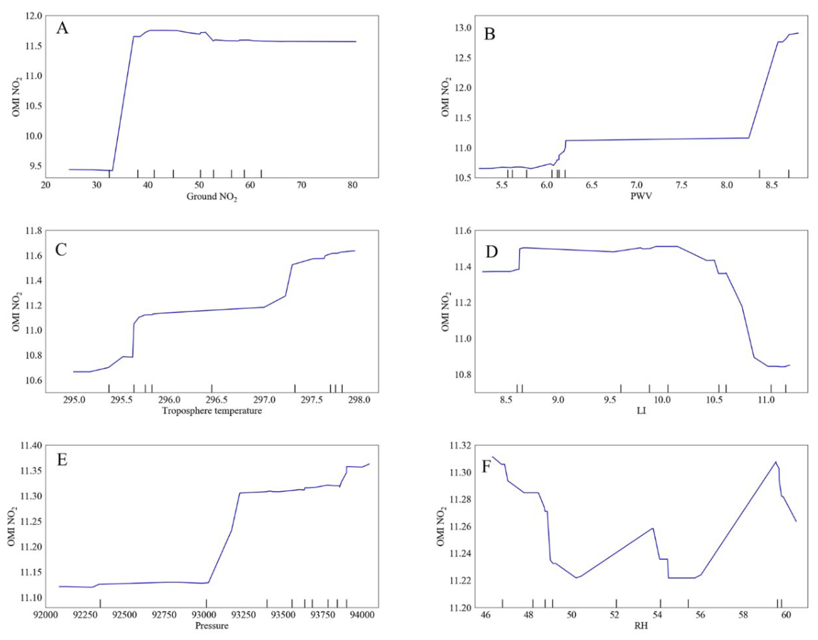Sustainability 15 02748 g008 550