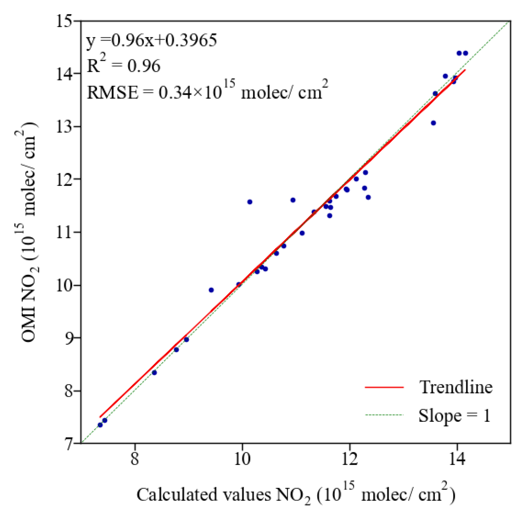 Sustainability 15 02748 g009 550