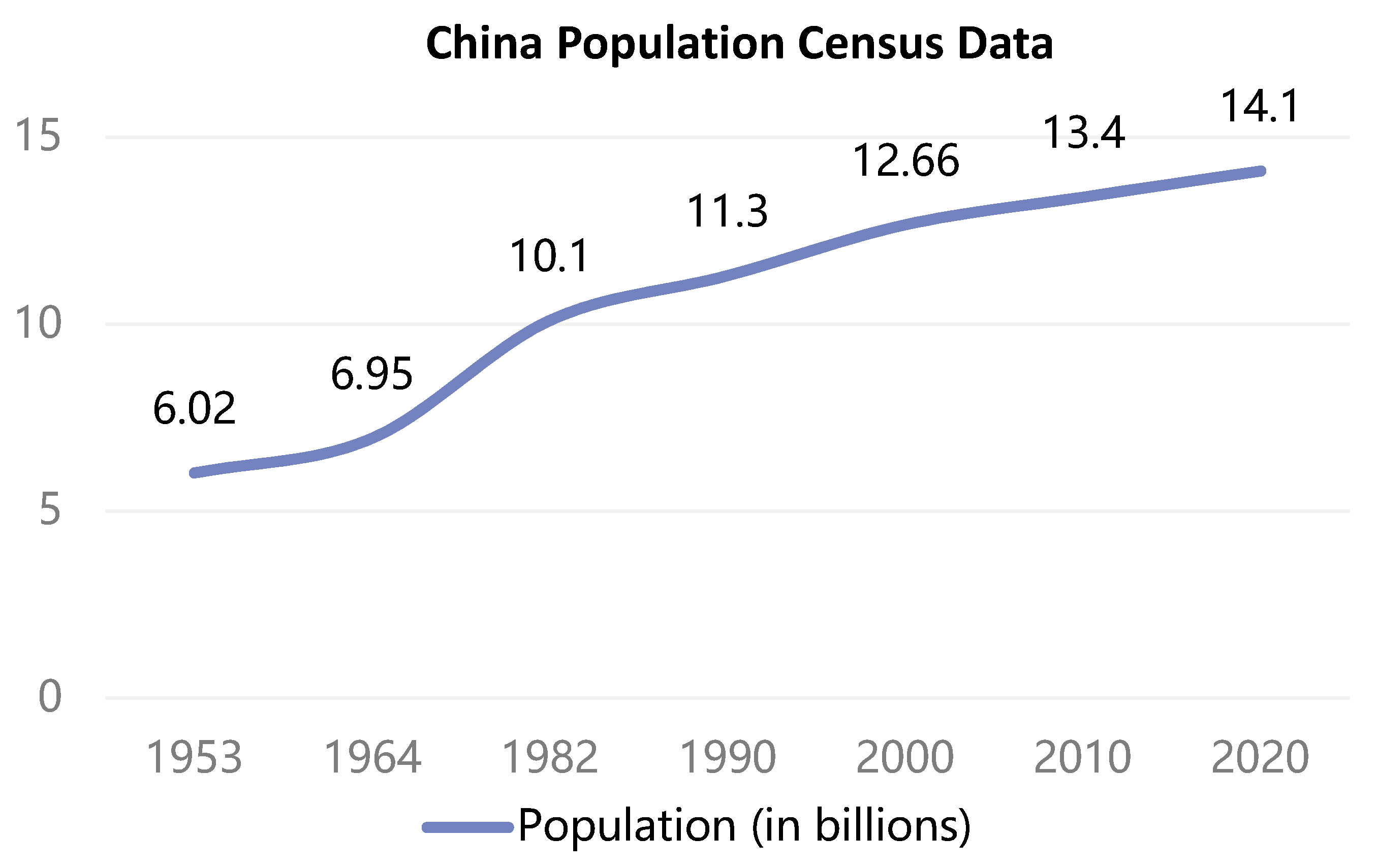 Sustainability 15 02751 g004 550