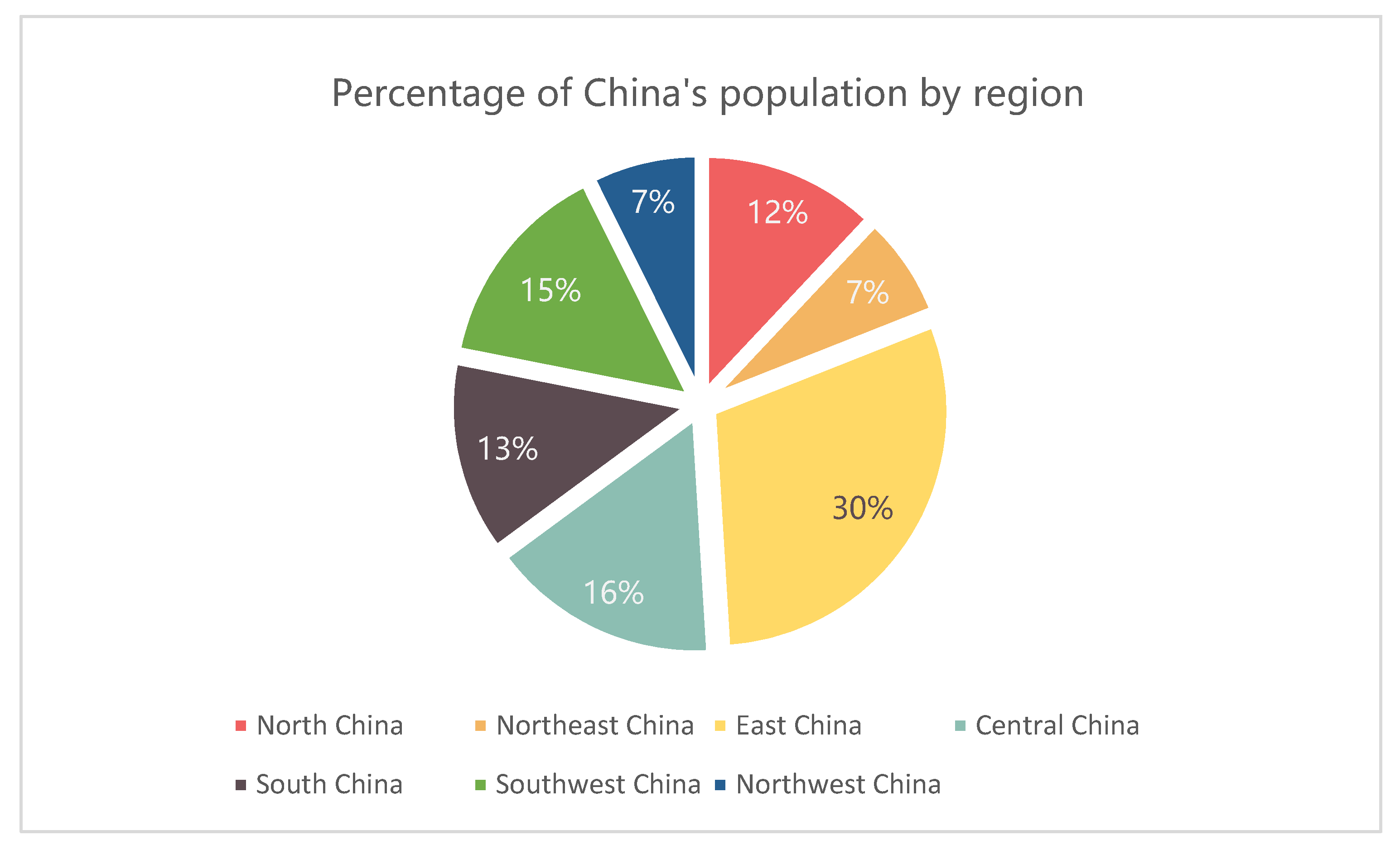 Sustainability 15 02751 g005 550