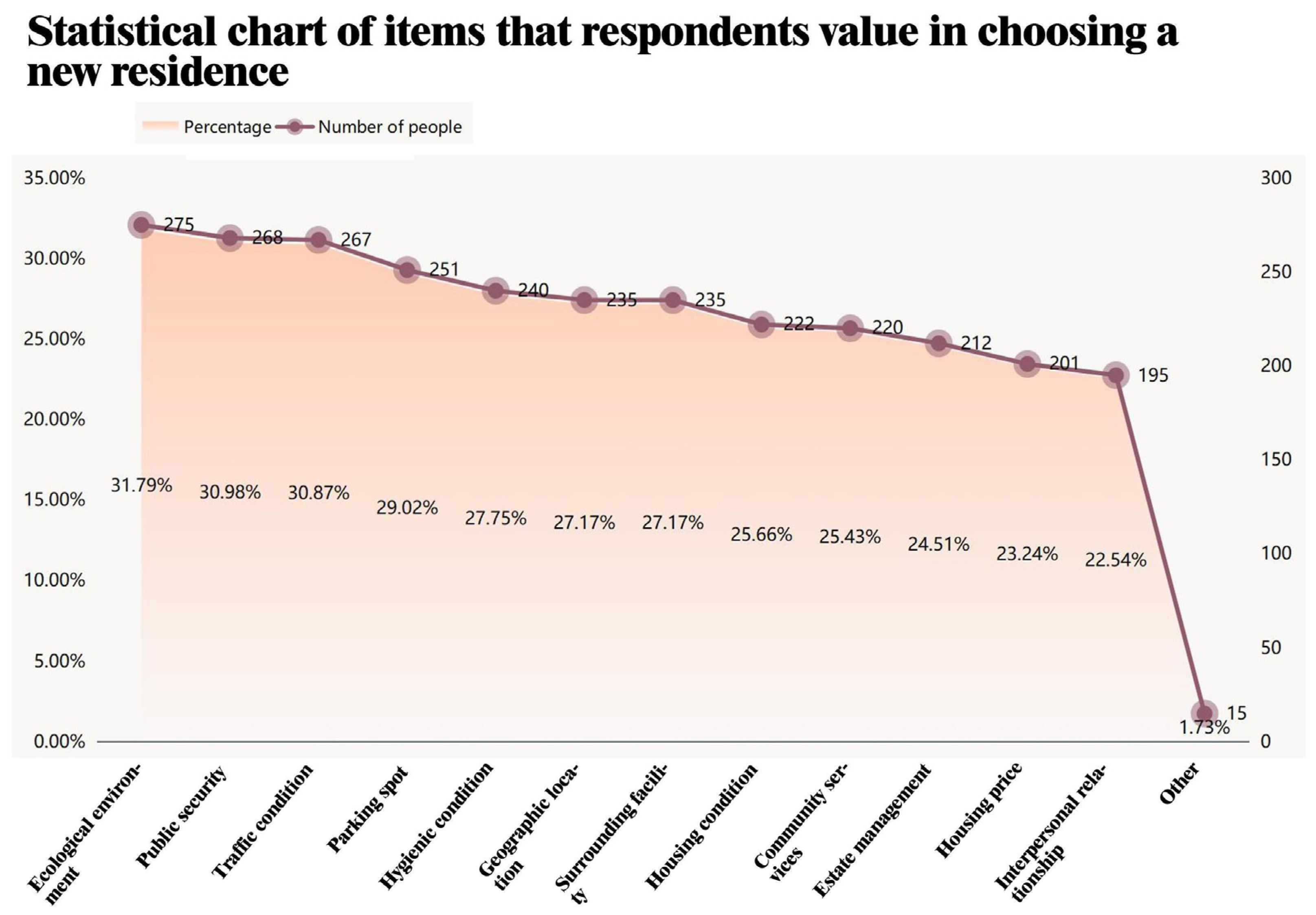 Sustainability 15 02751 g007 550