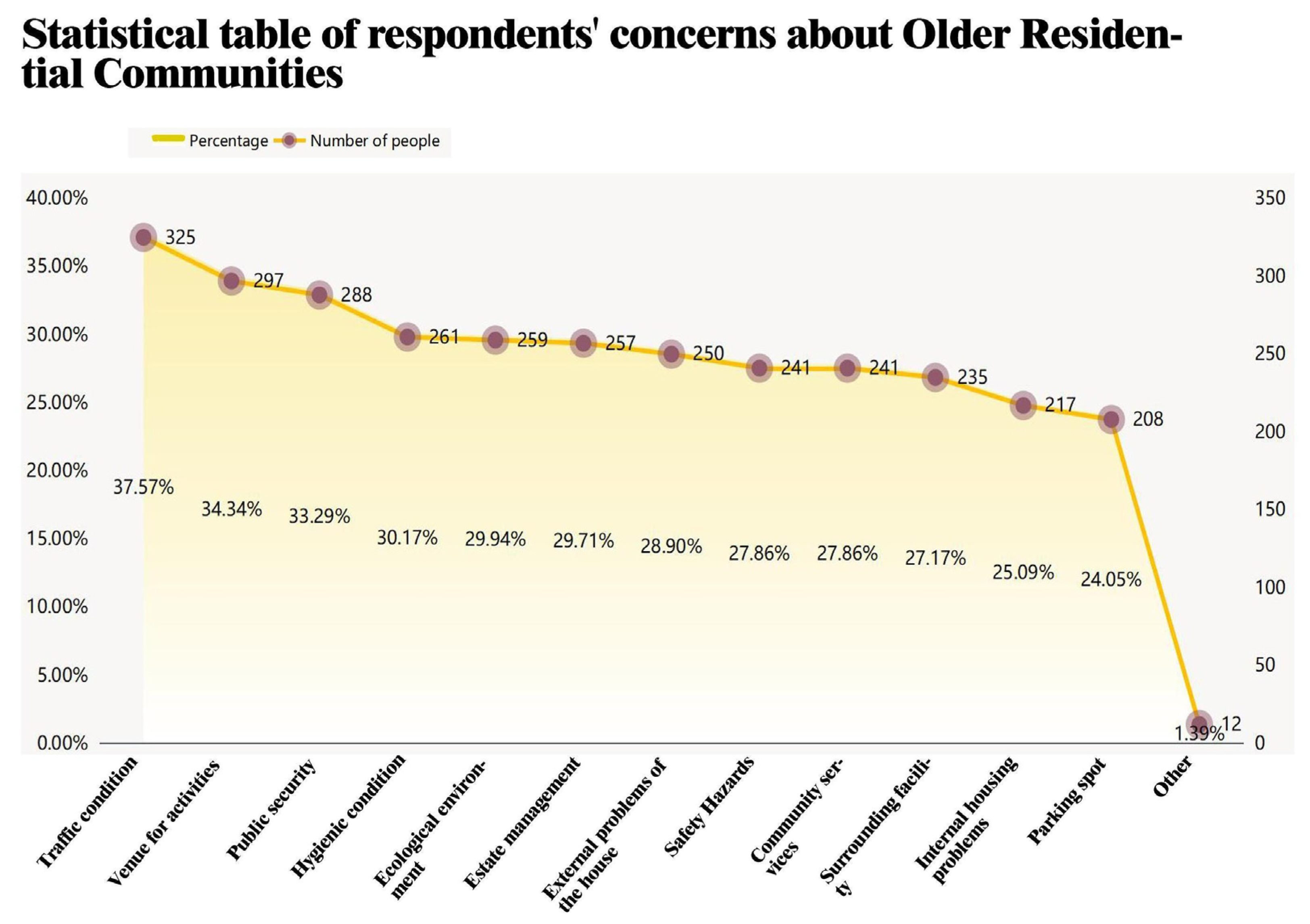 Sustainability 15 02751 g008 550