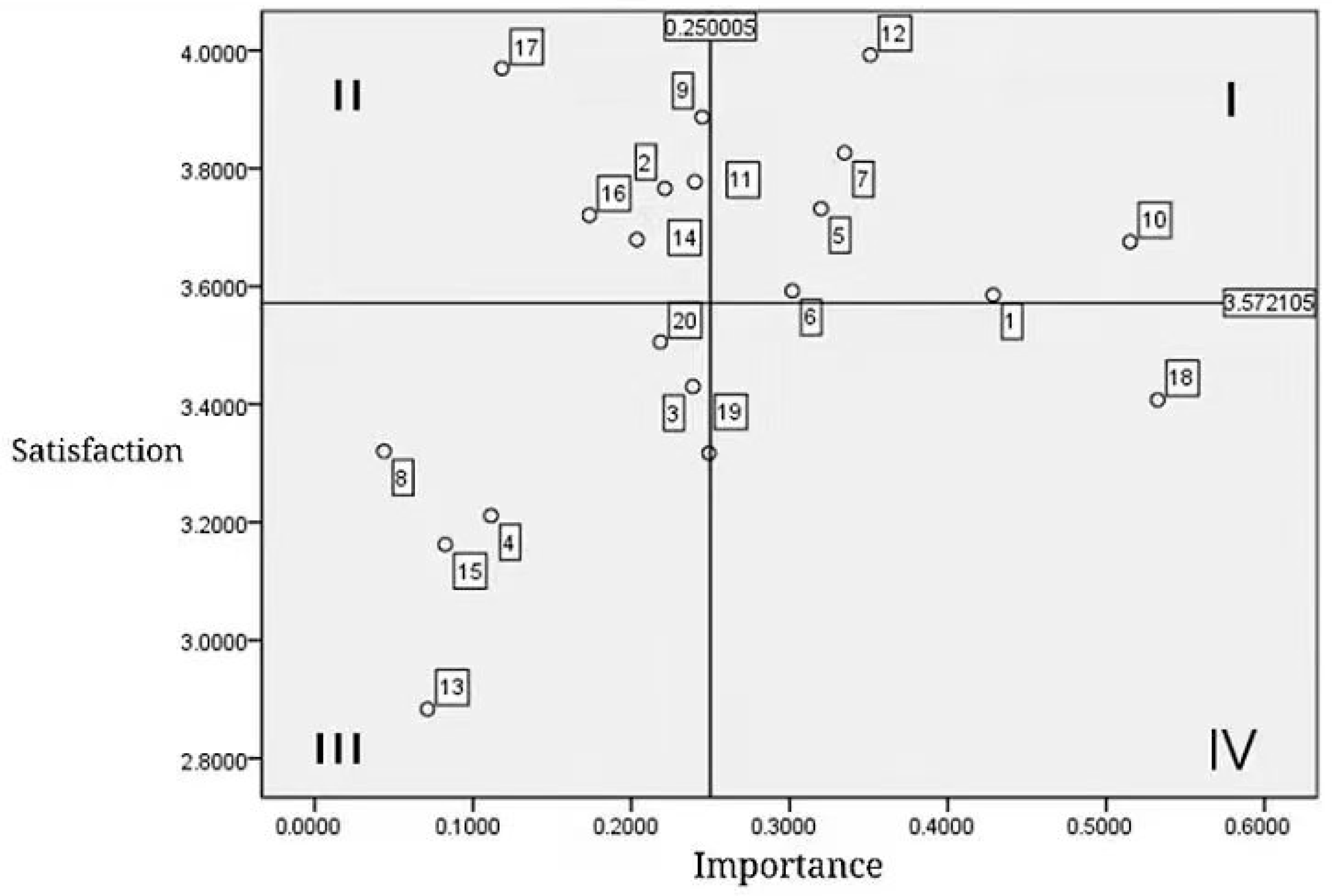 Sustainability 15 02752 g002 550